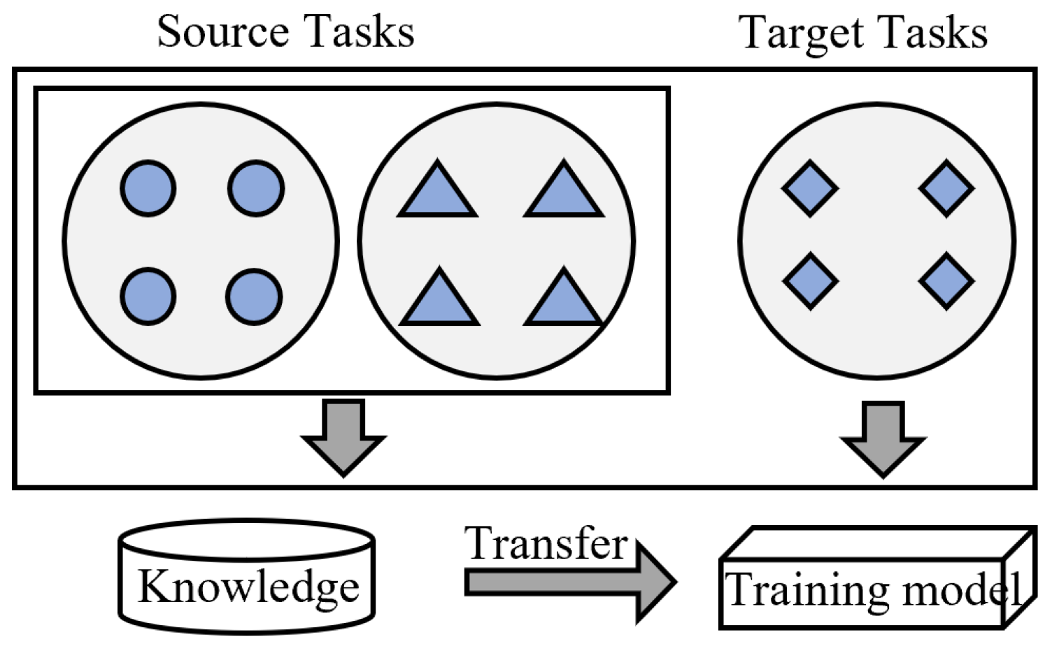 Applsci 13 13019 g002