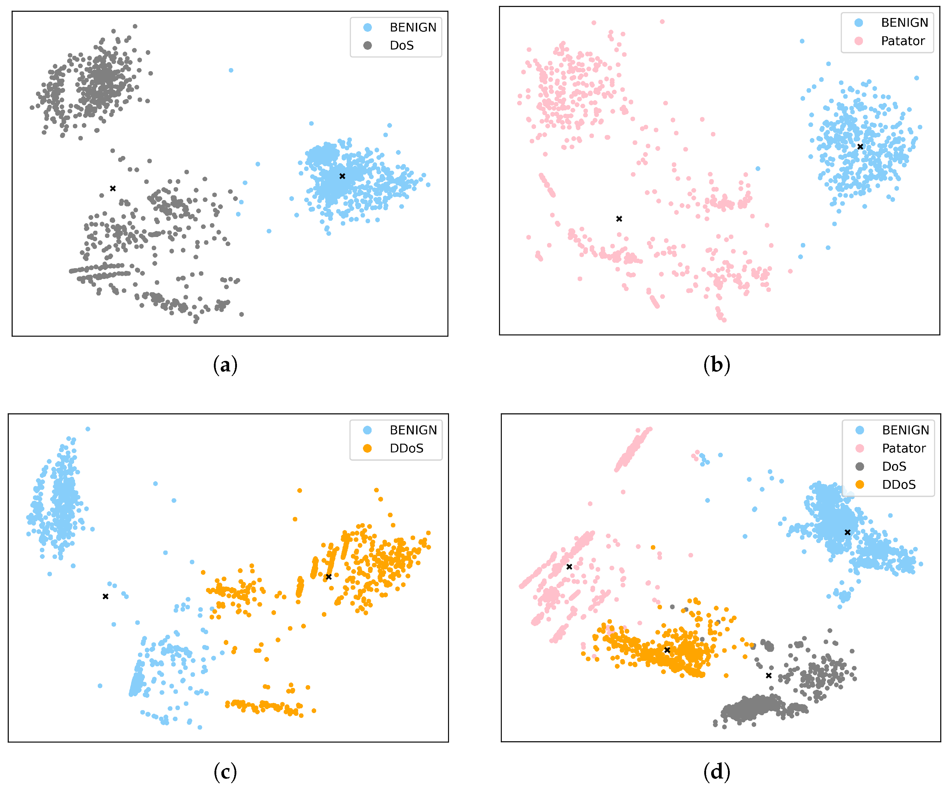 Applsci 13 13019 g005