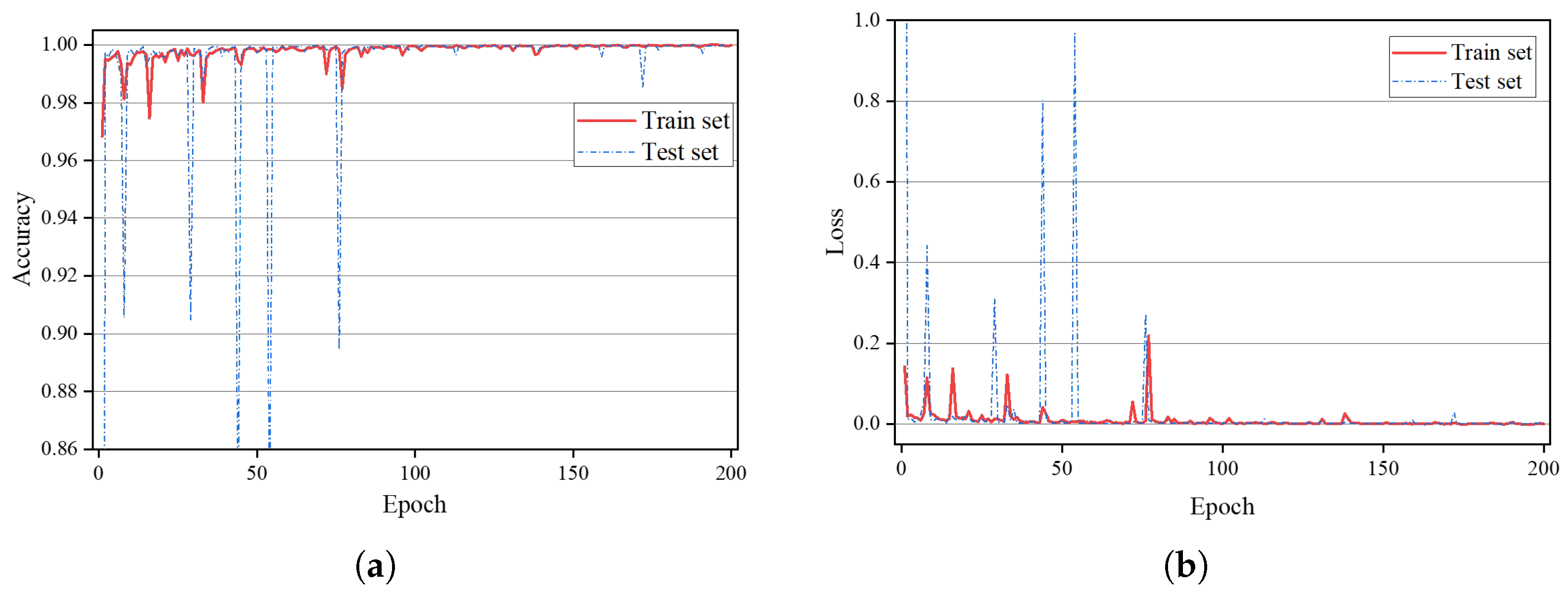 Applsci 13 13019 g006