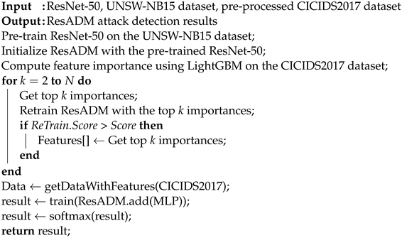 Applsci 13 13019 i001