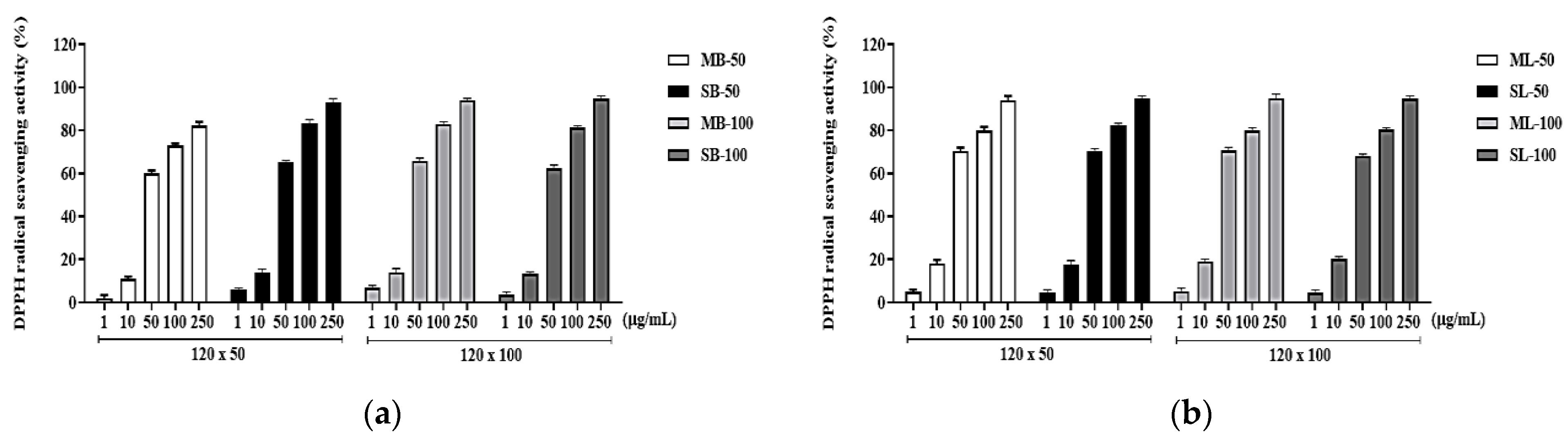 Applsci 13 13020 g003
