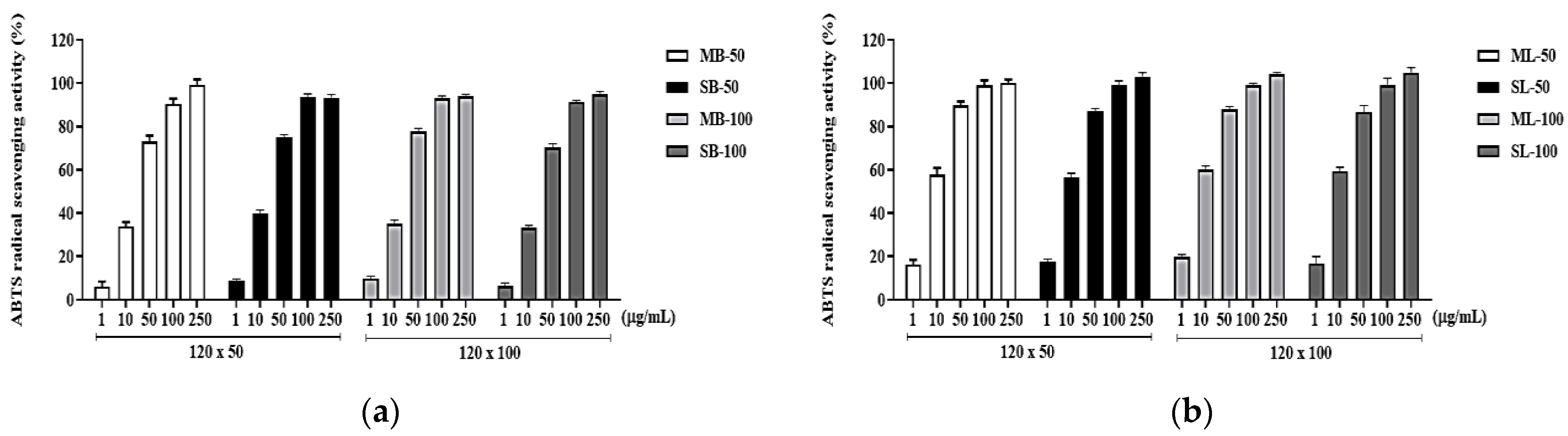 Applsci 13 13020 g004