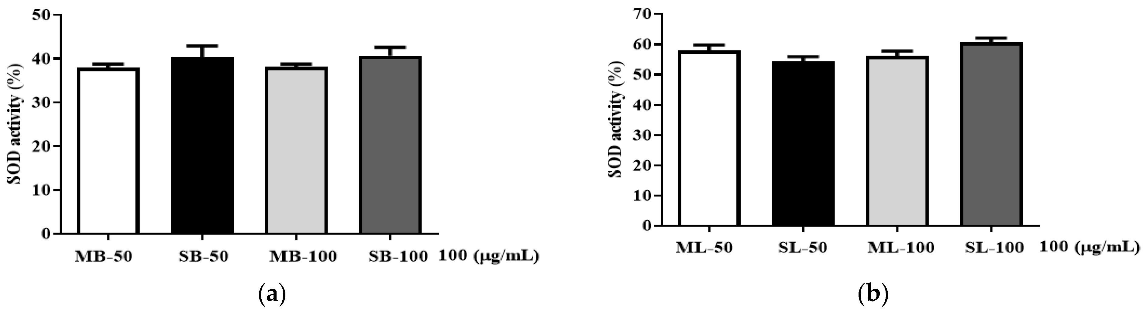 Applsci 13 13020 g005