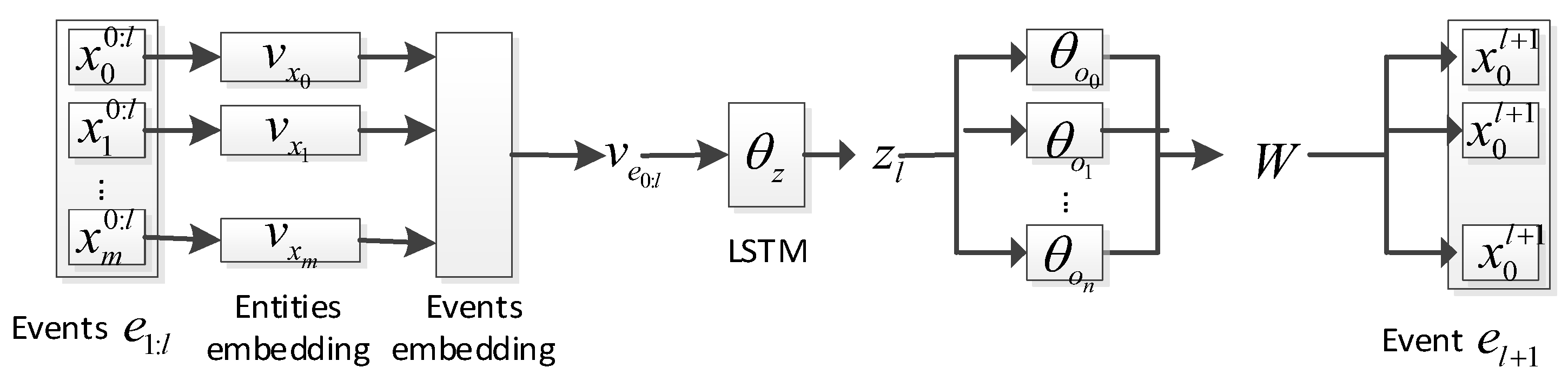 Applsci 13 13021 g002