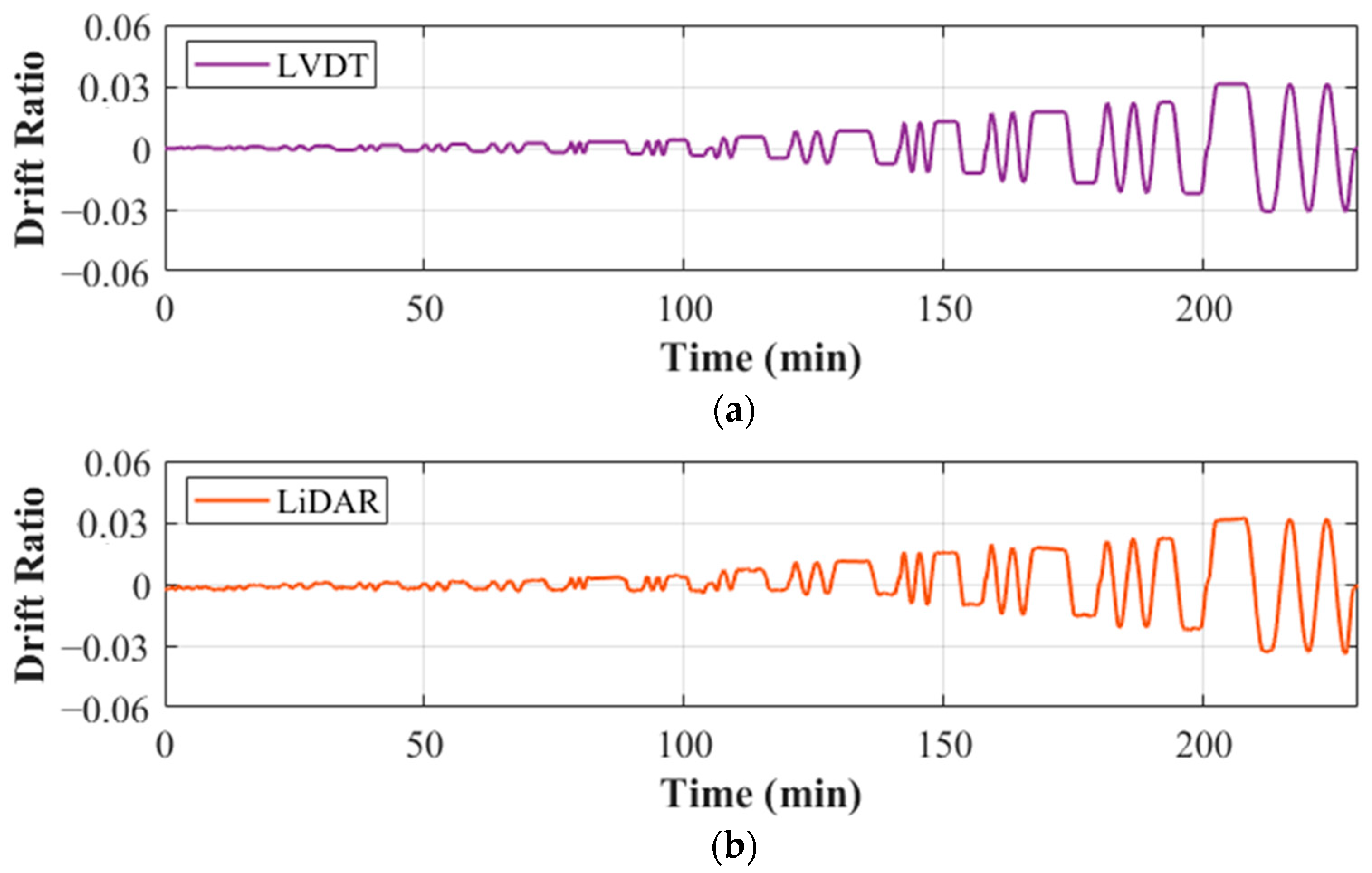 Applsci 13 13025 g009