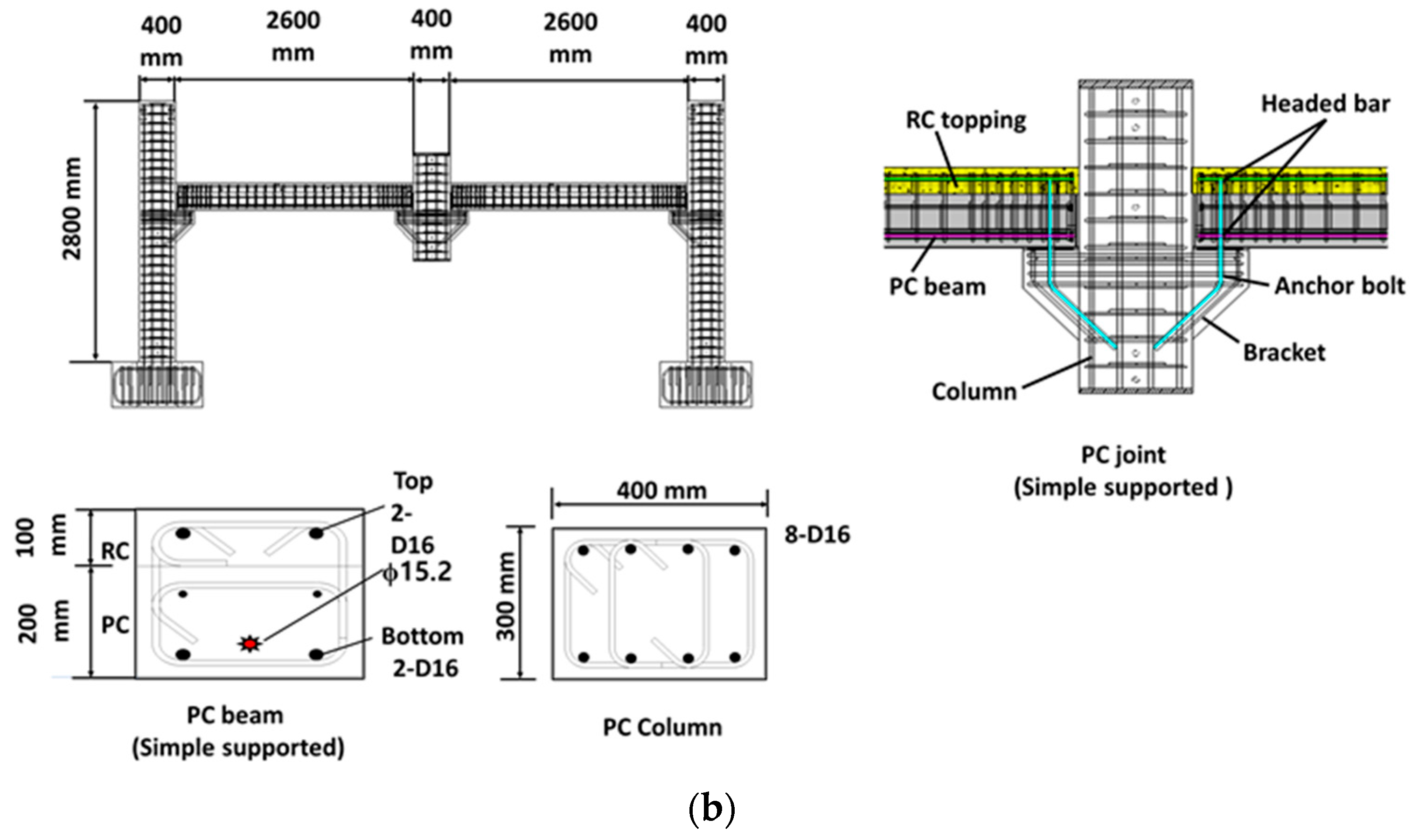 Applsci 13 13025 g010b
