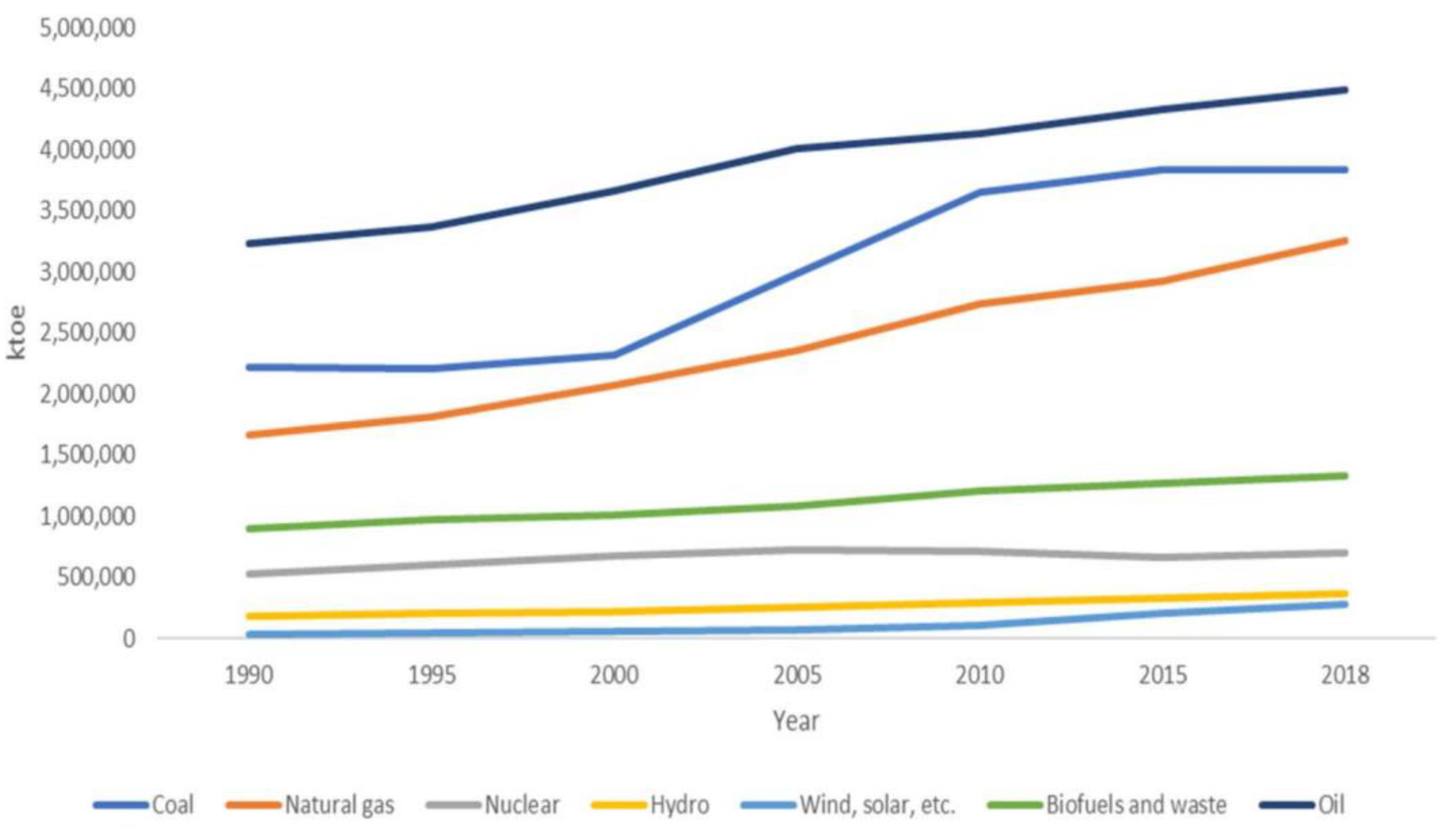 Applsci 13 13026 g001