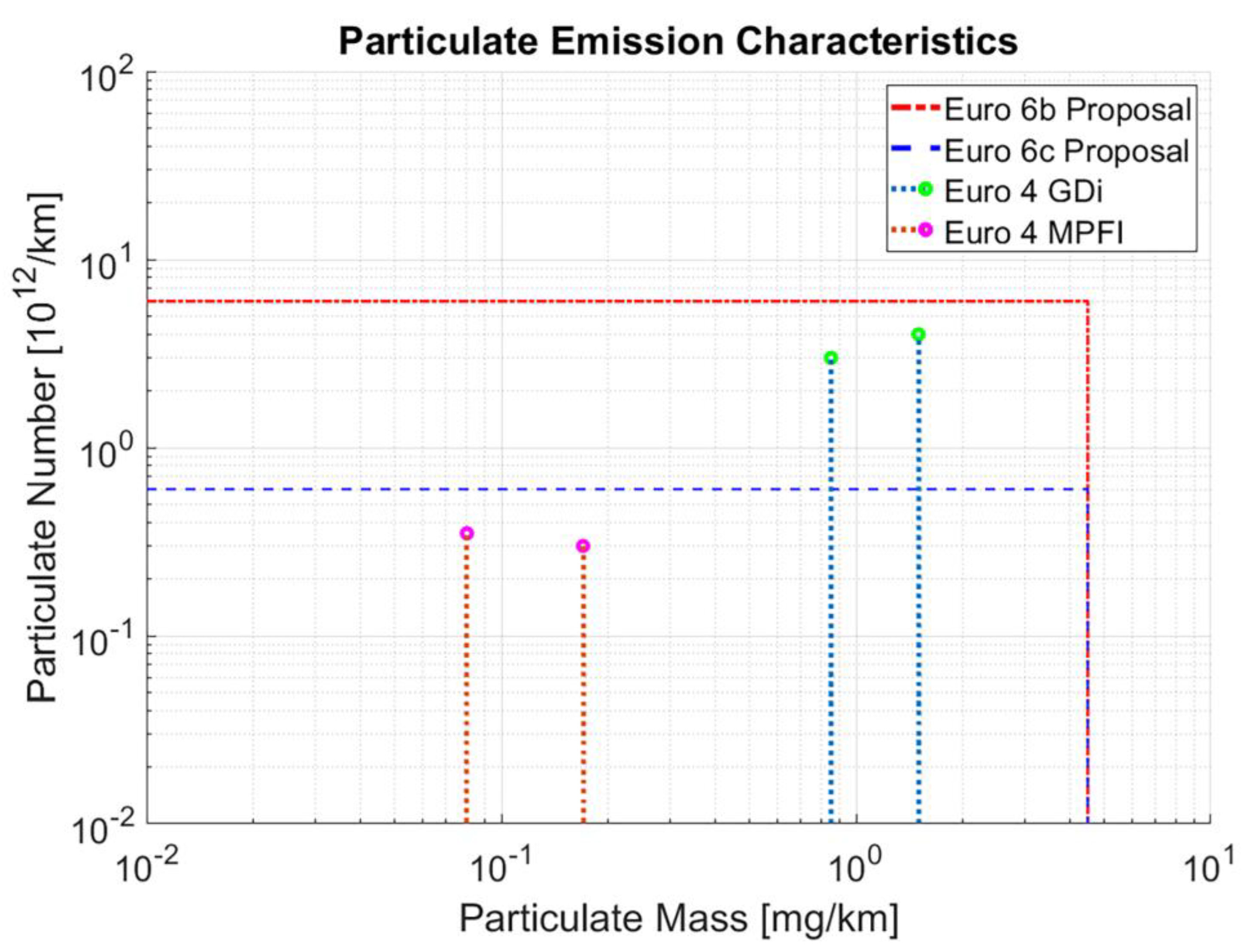 Applsci 13 13026 g005