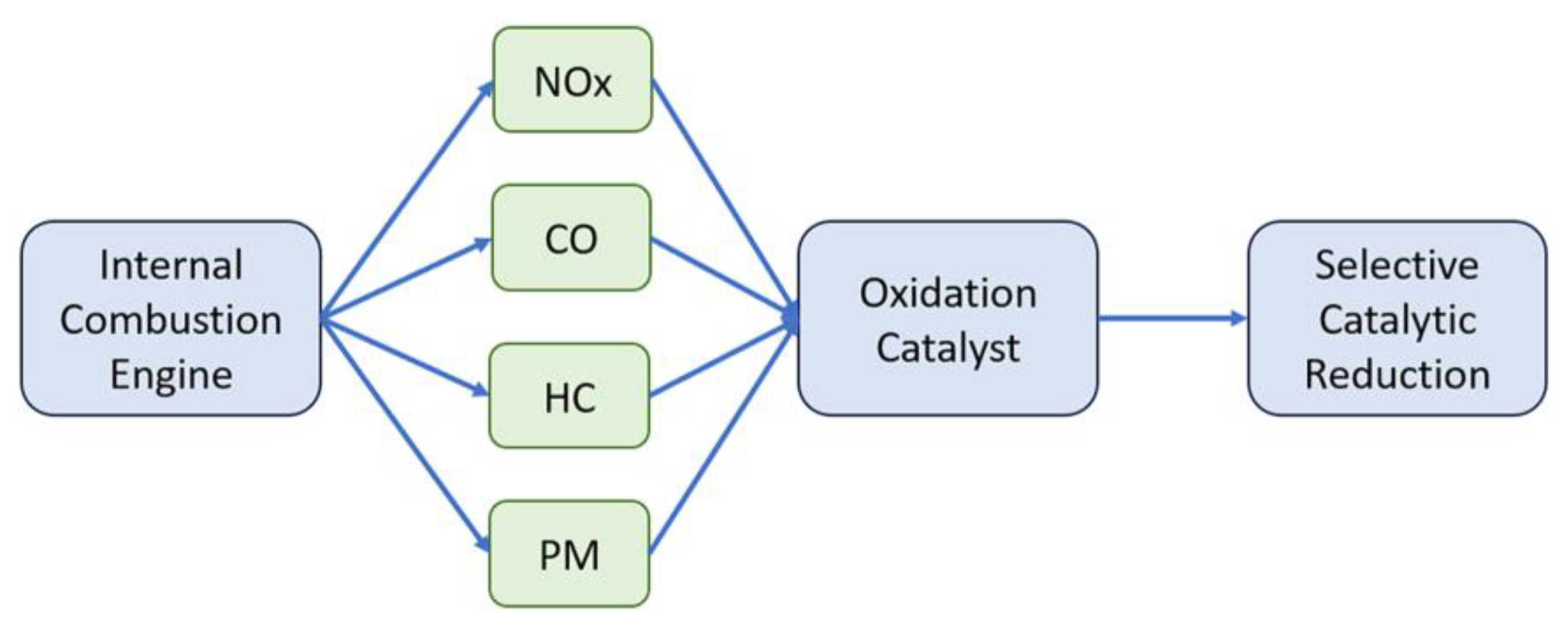 Applsci 13 13026 g006