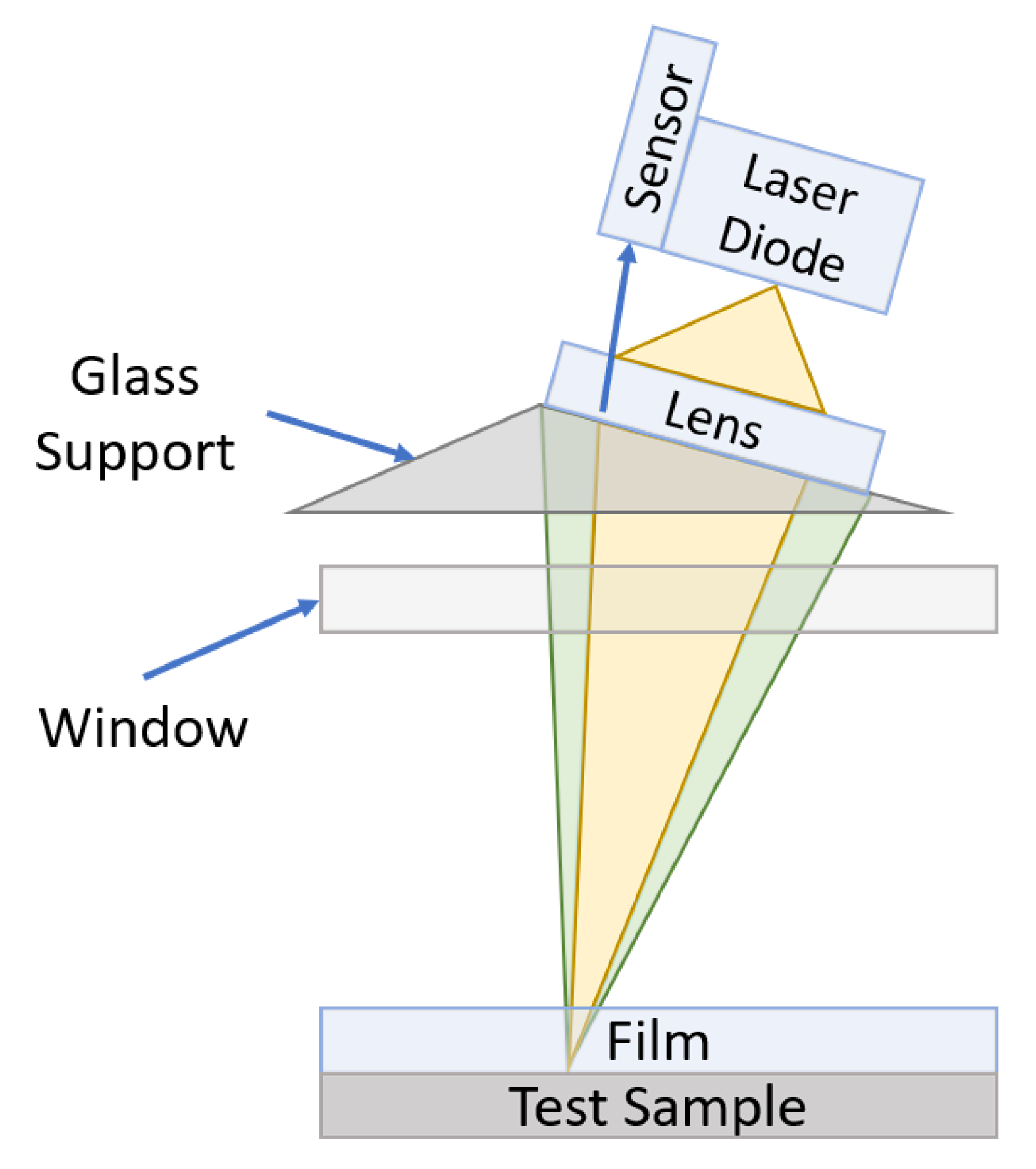 Applsci 13 13026 g007