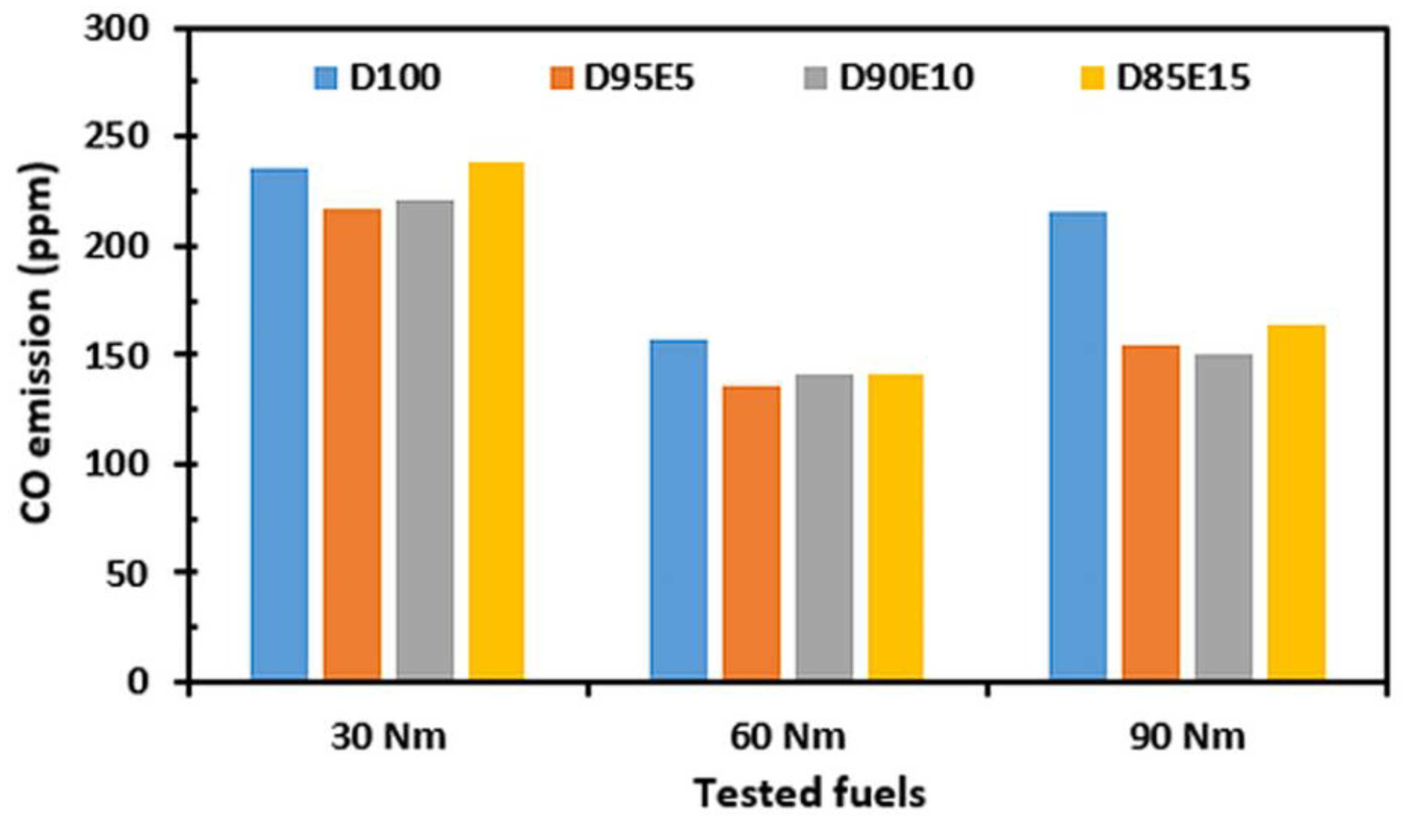 Applsci 13 13026 g008