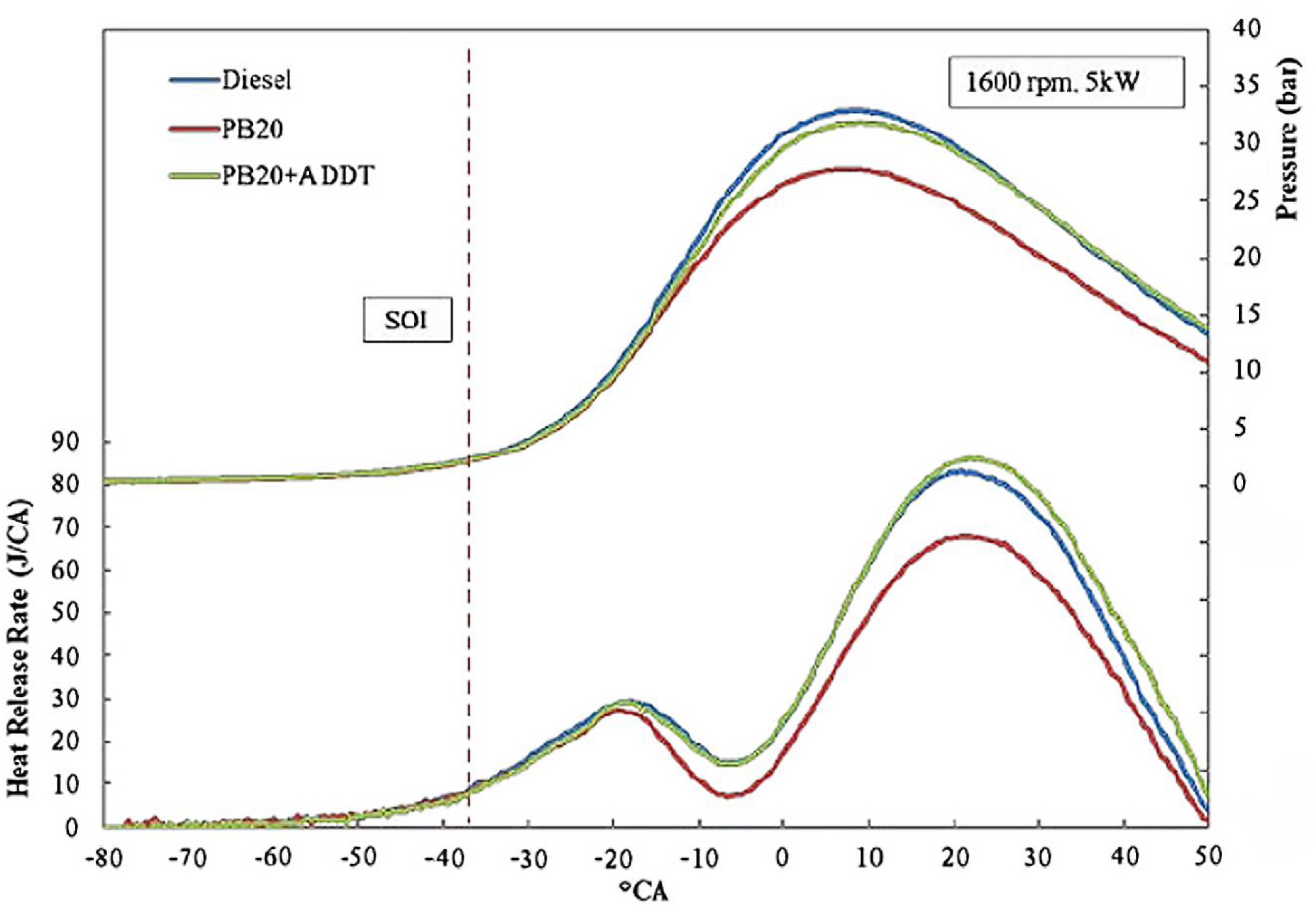 Applsci 13 13026 g009