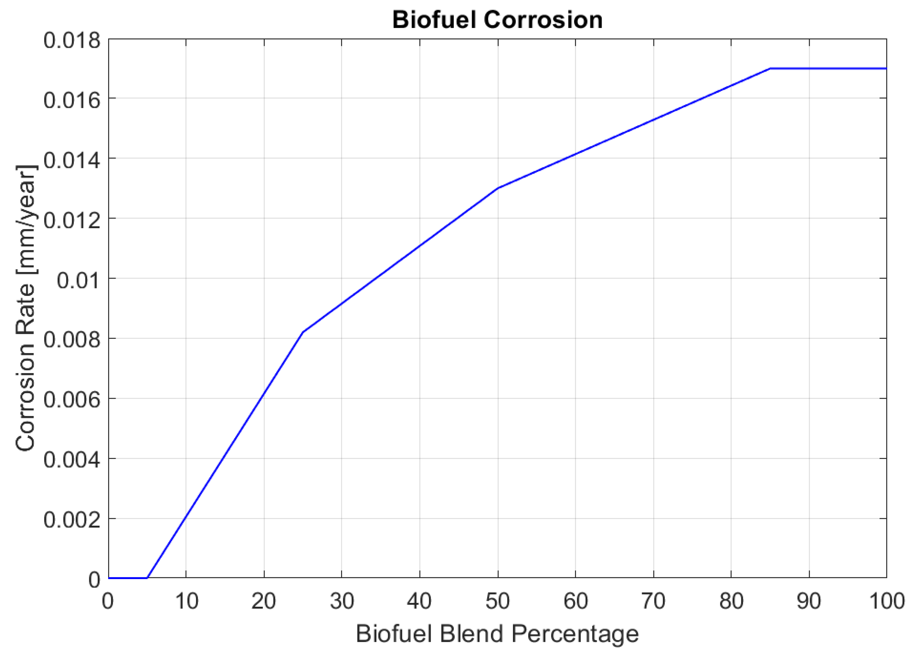 Applsci 13 13026 g010