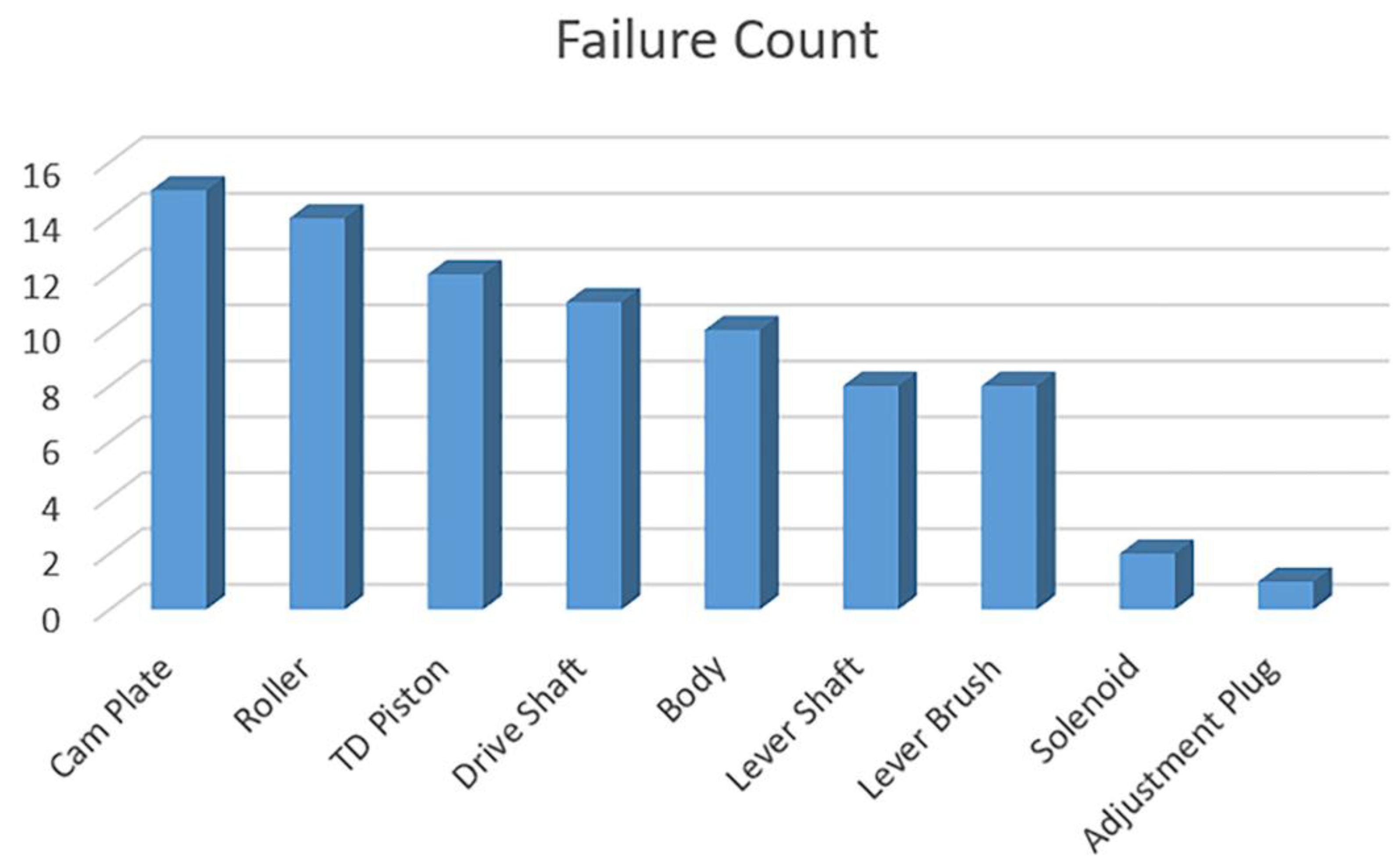 Applsci 13 13026 g013