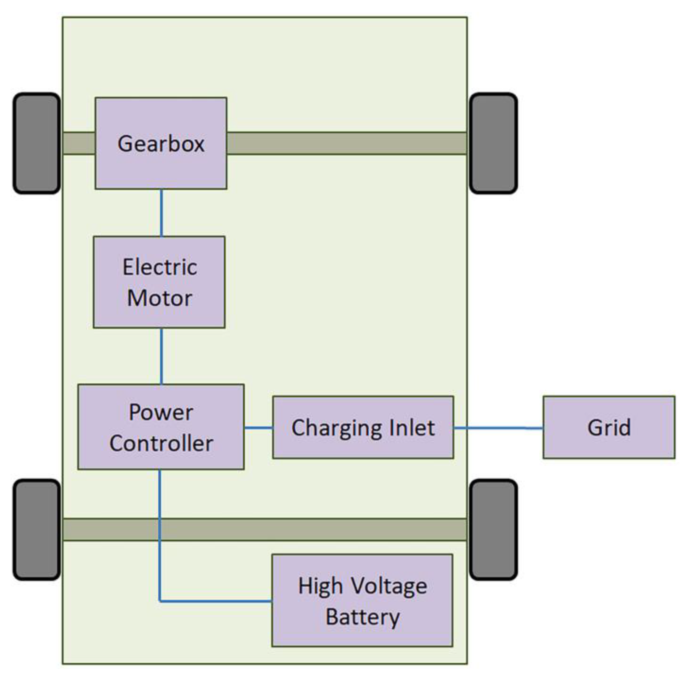 Applsci 13 13026 g014