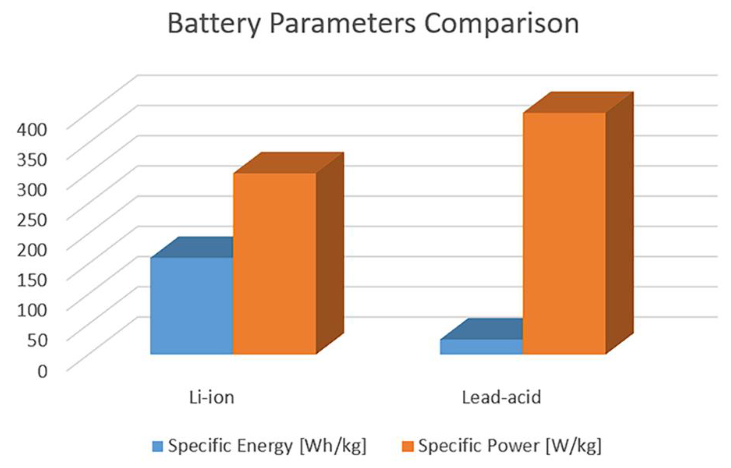 Applsci 13 13026 g016