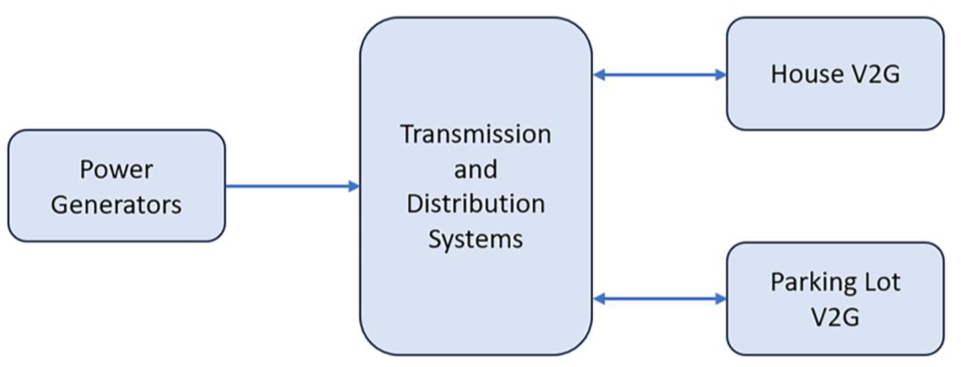 Applsci 13 13026 g018