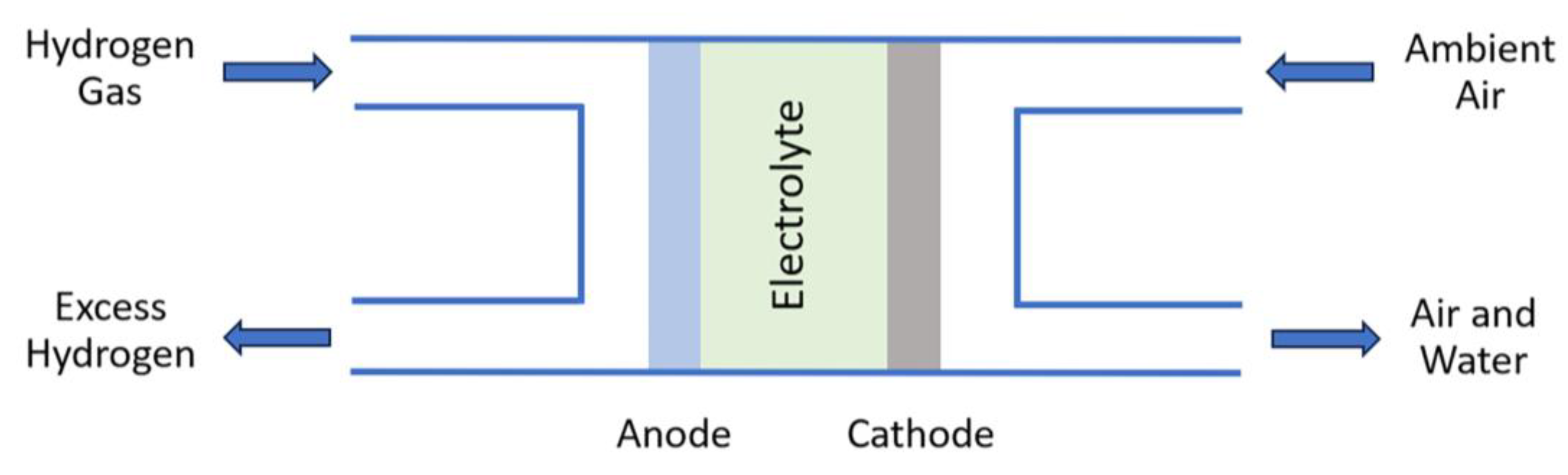 Applsci 13 13026 g019
