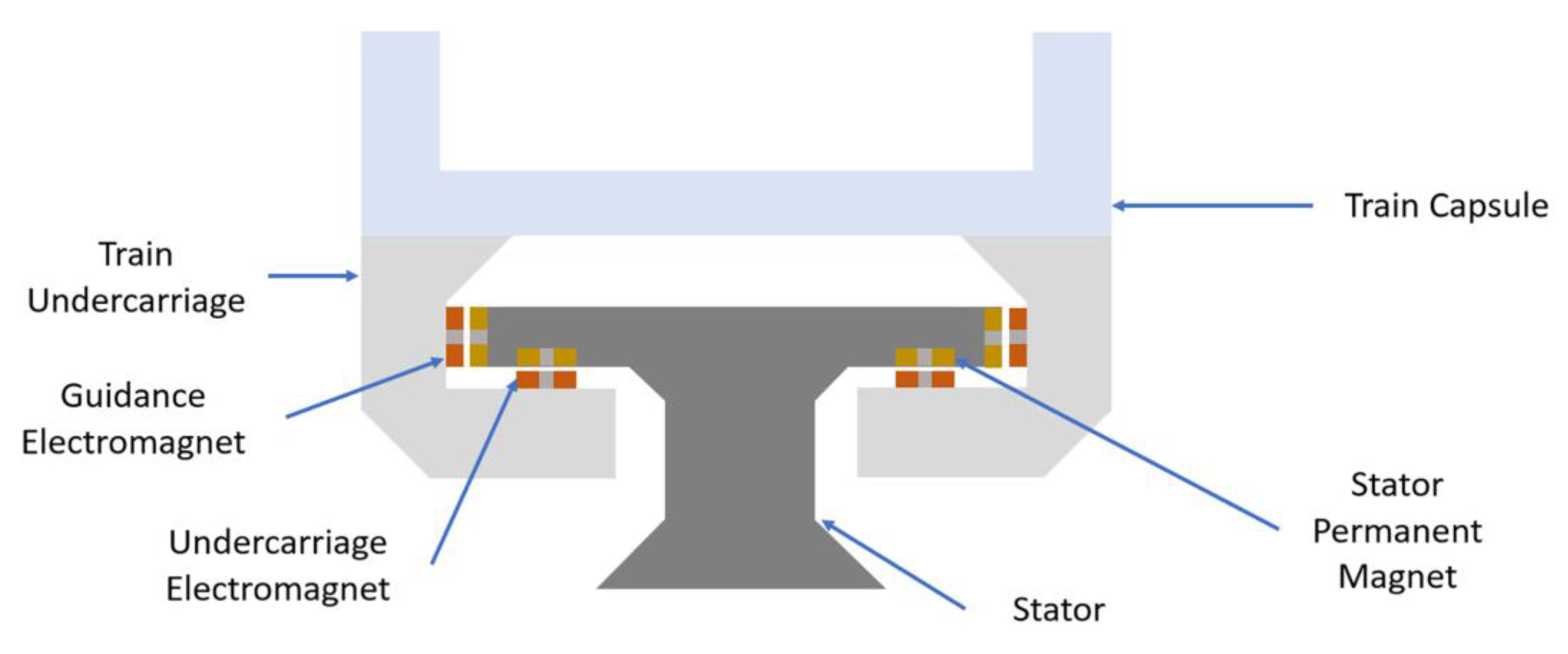 Applsci 13 13026 g021