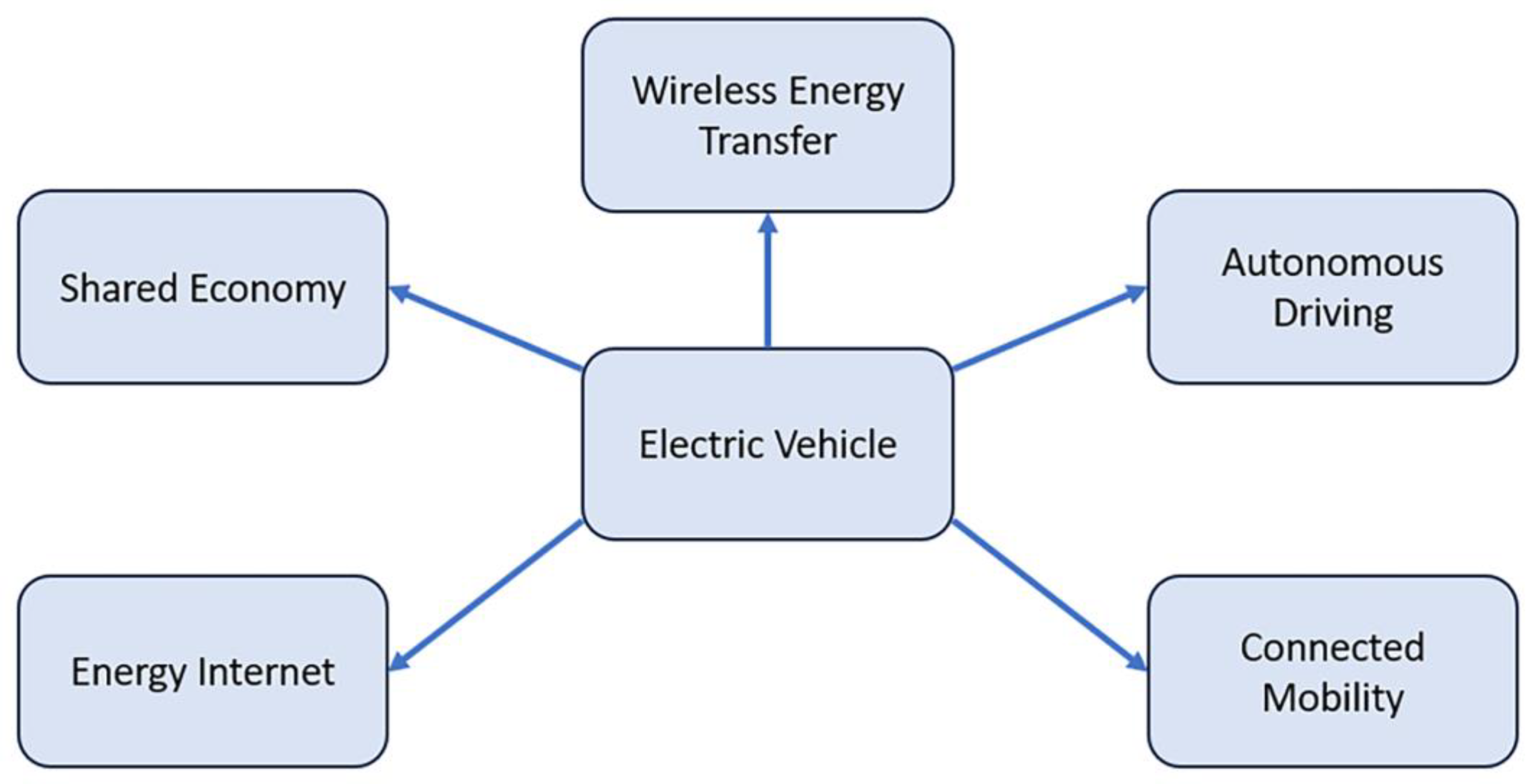 Applsci 13 13026 g025