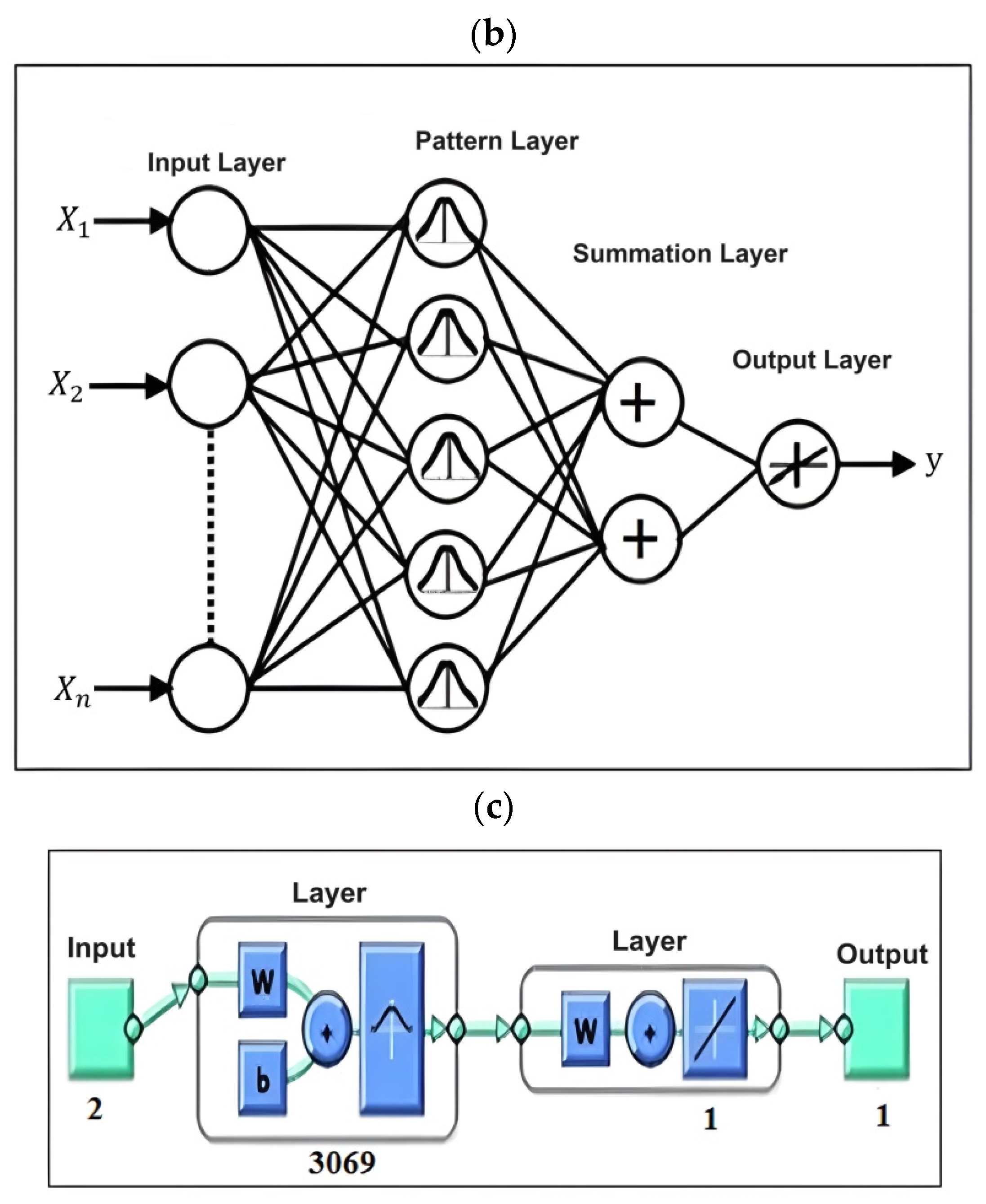 Applsci 13 13027 g006b