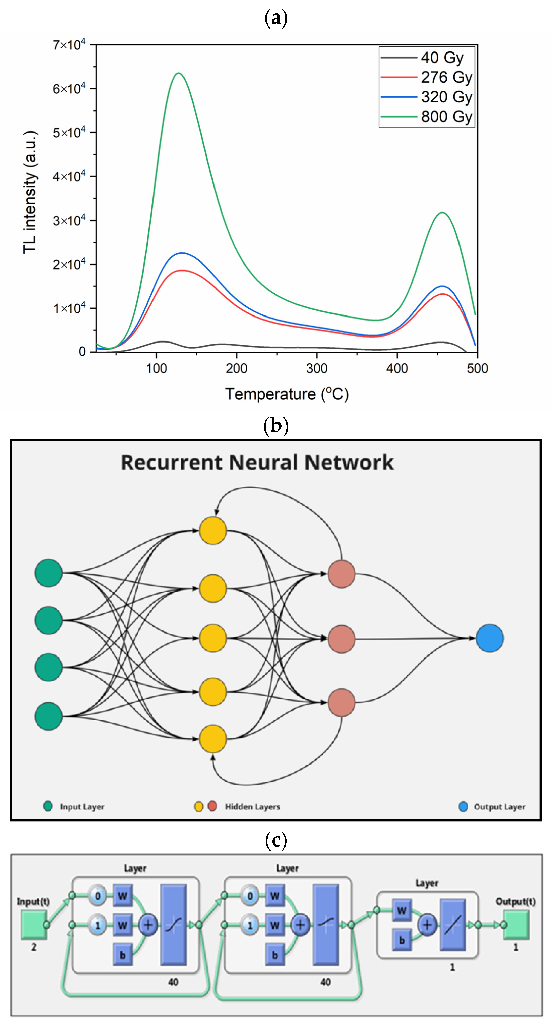 Applsci 13 13027 g011