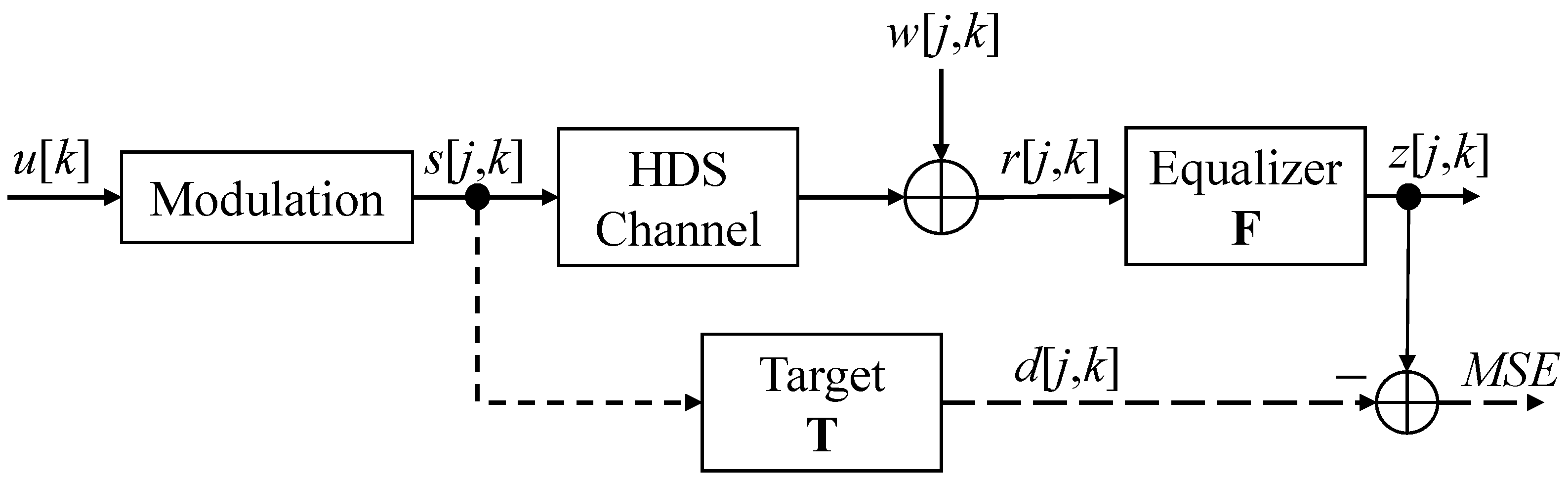Applsci 13 13029 g002