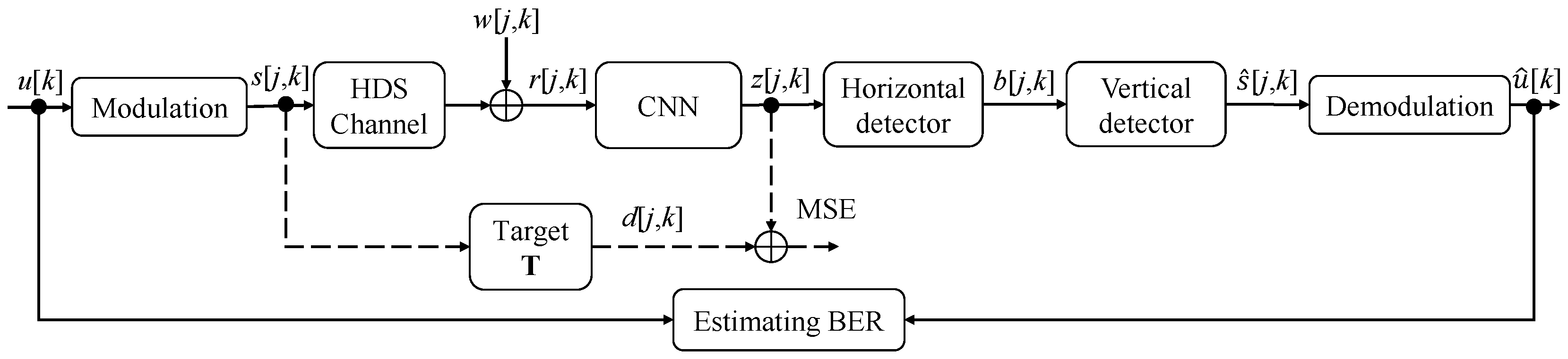 Applsci 13 13029 g004
