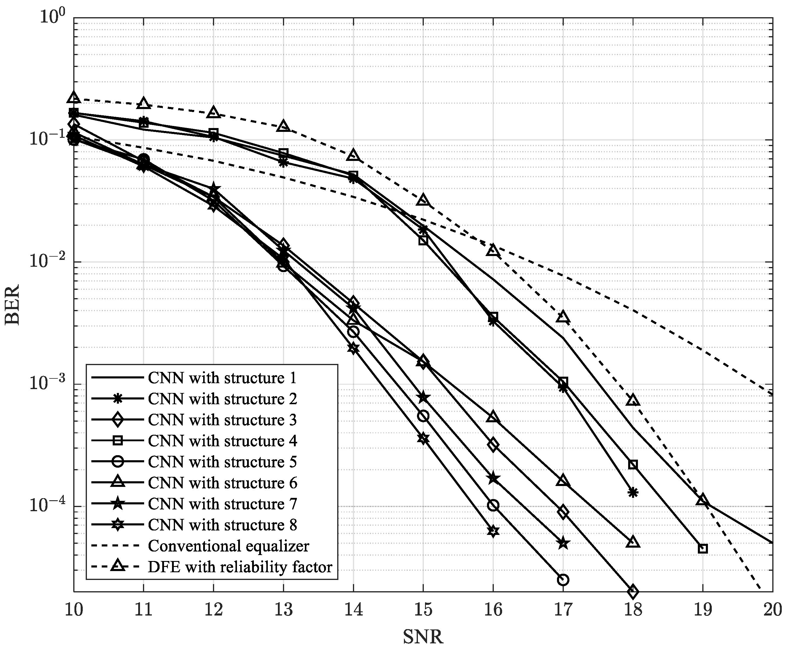 Applsci 13 13029 g008