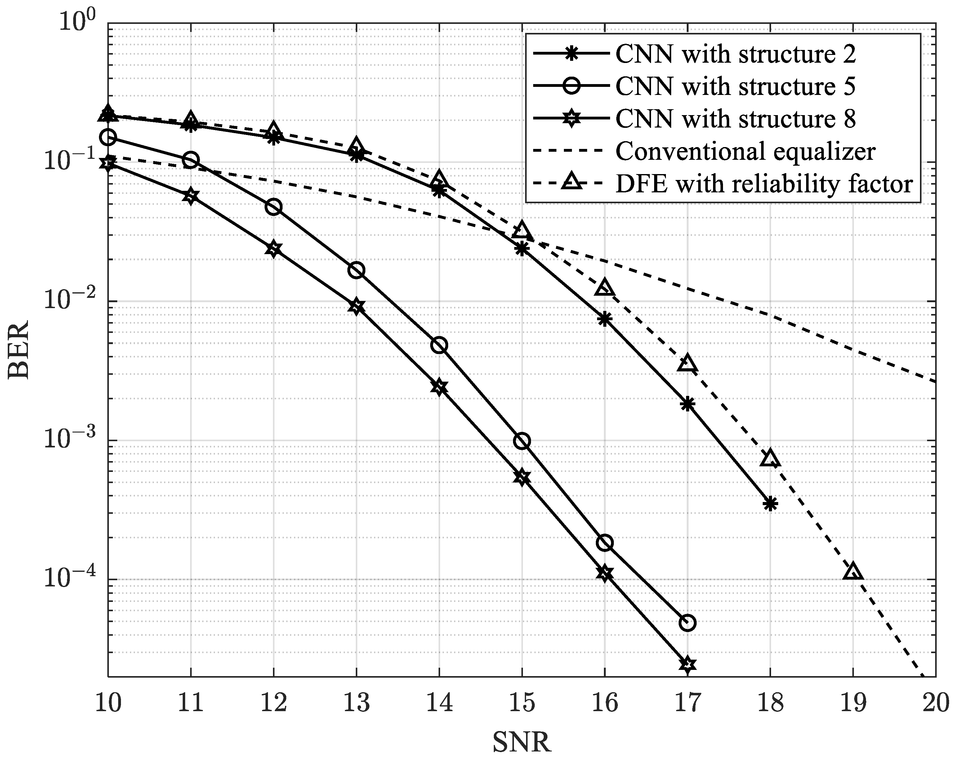 Applsci 13 13029 g009