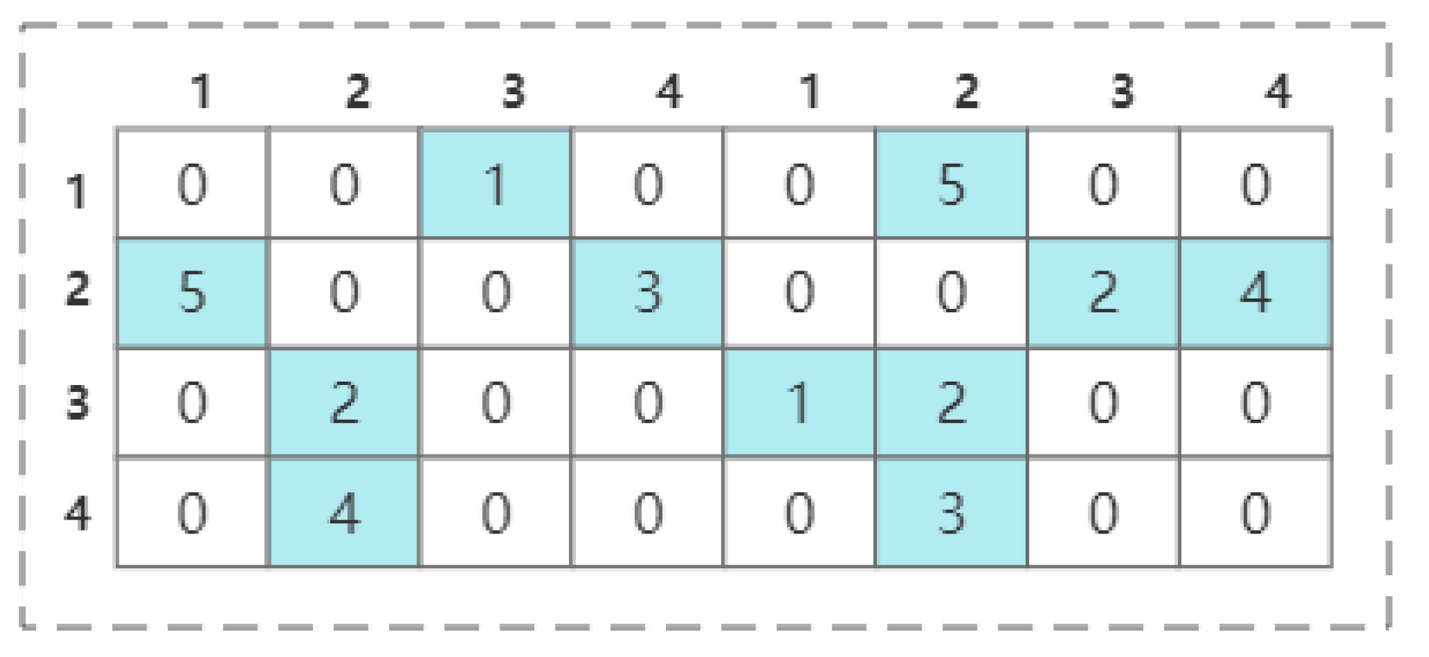 Applsci 13 13031 g003