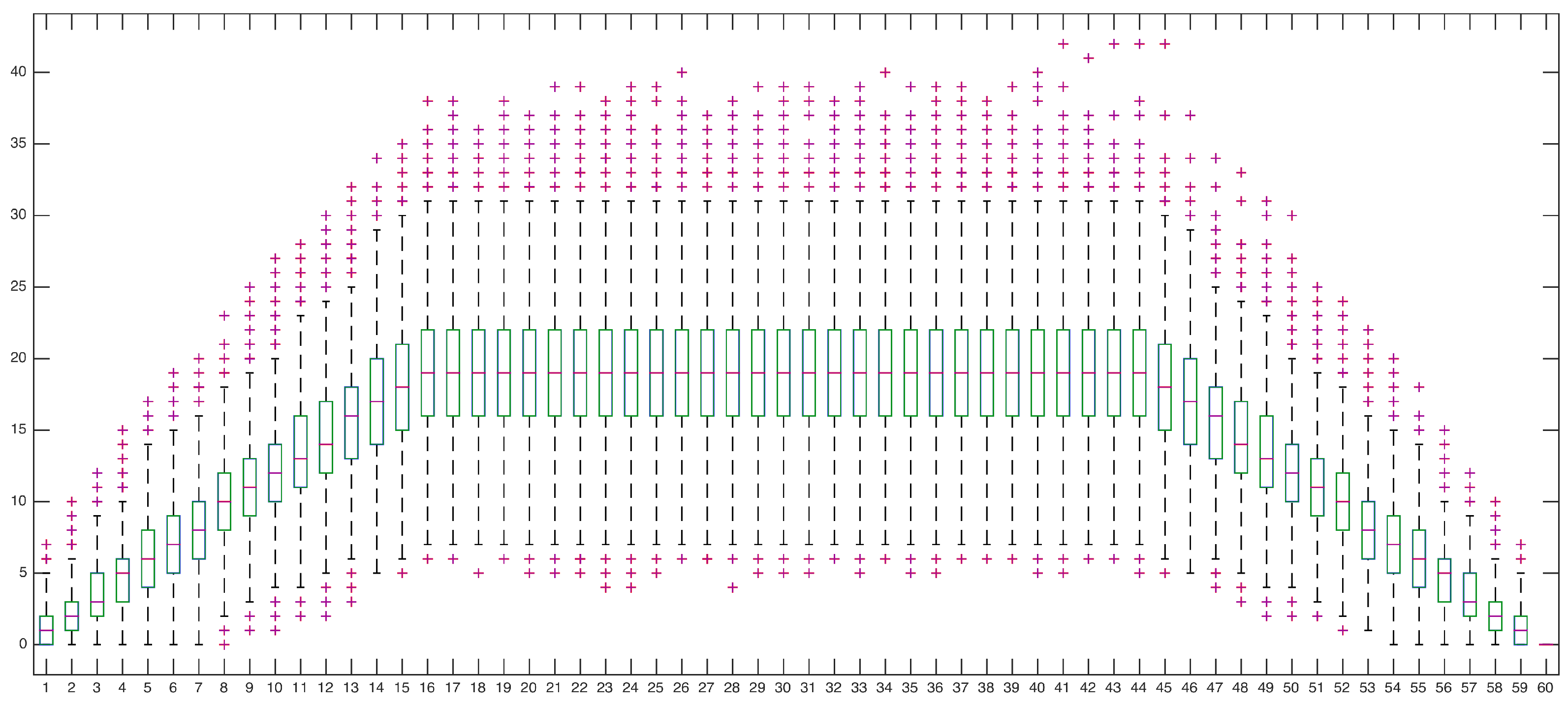 Applsci 13 13032 g001