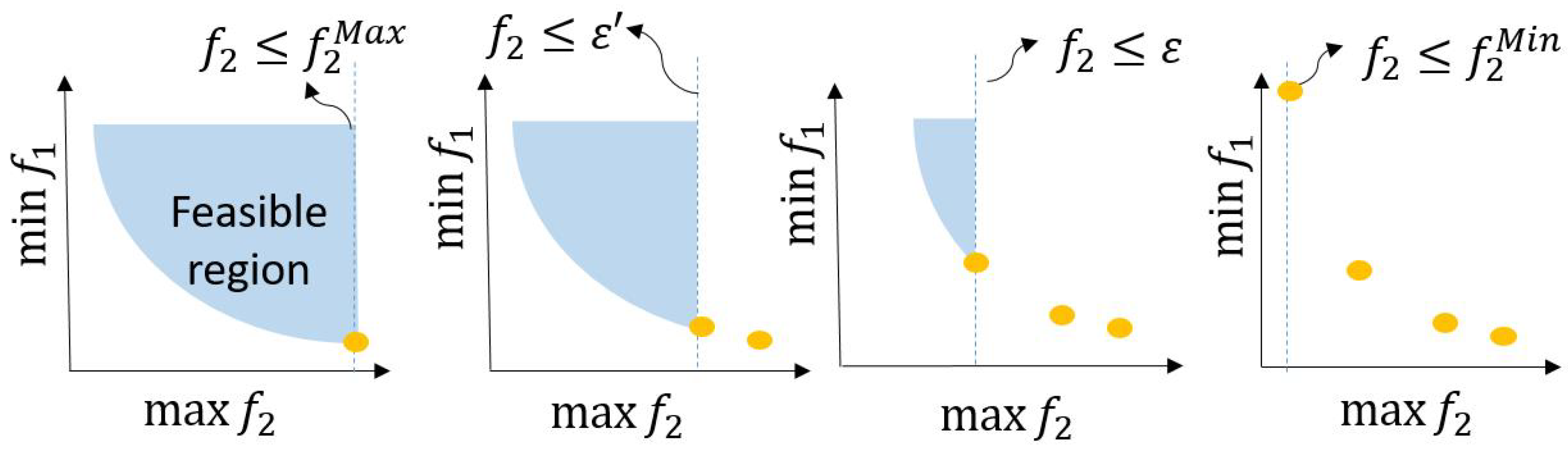 Applsci 13 13032 g004