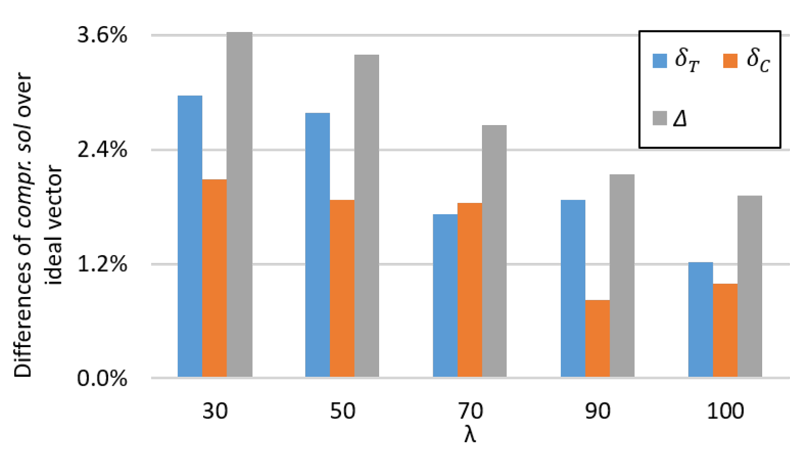 Applsci 13 13032 g006