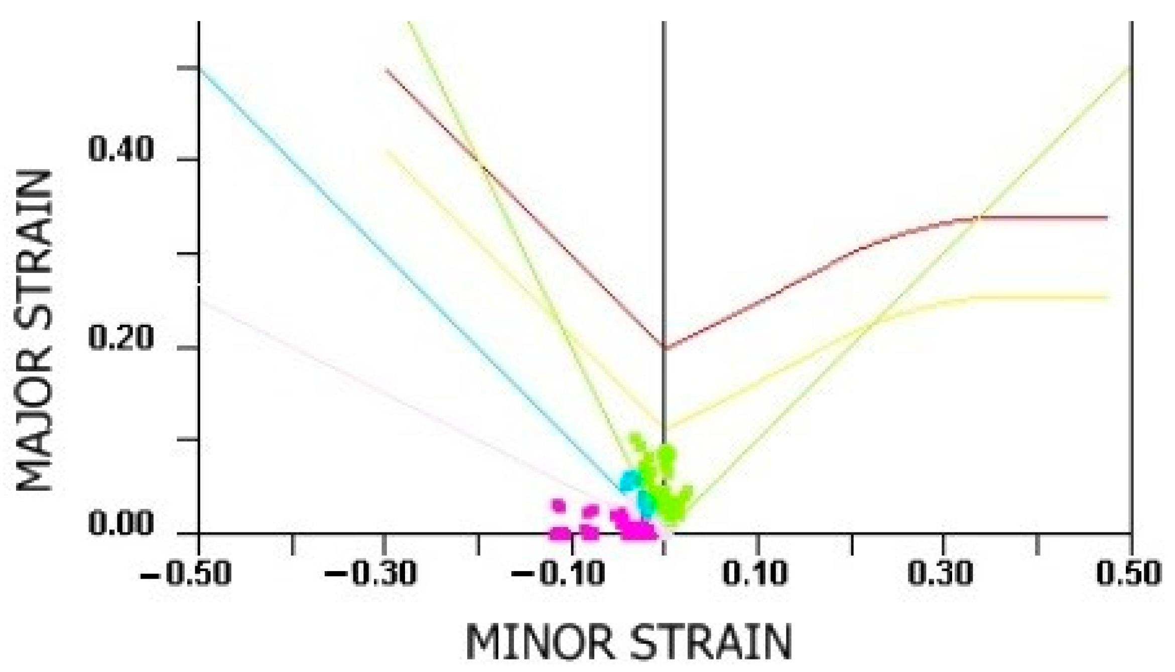 Applsci 13 13033 g011