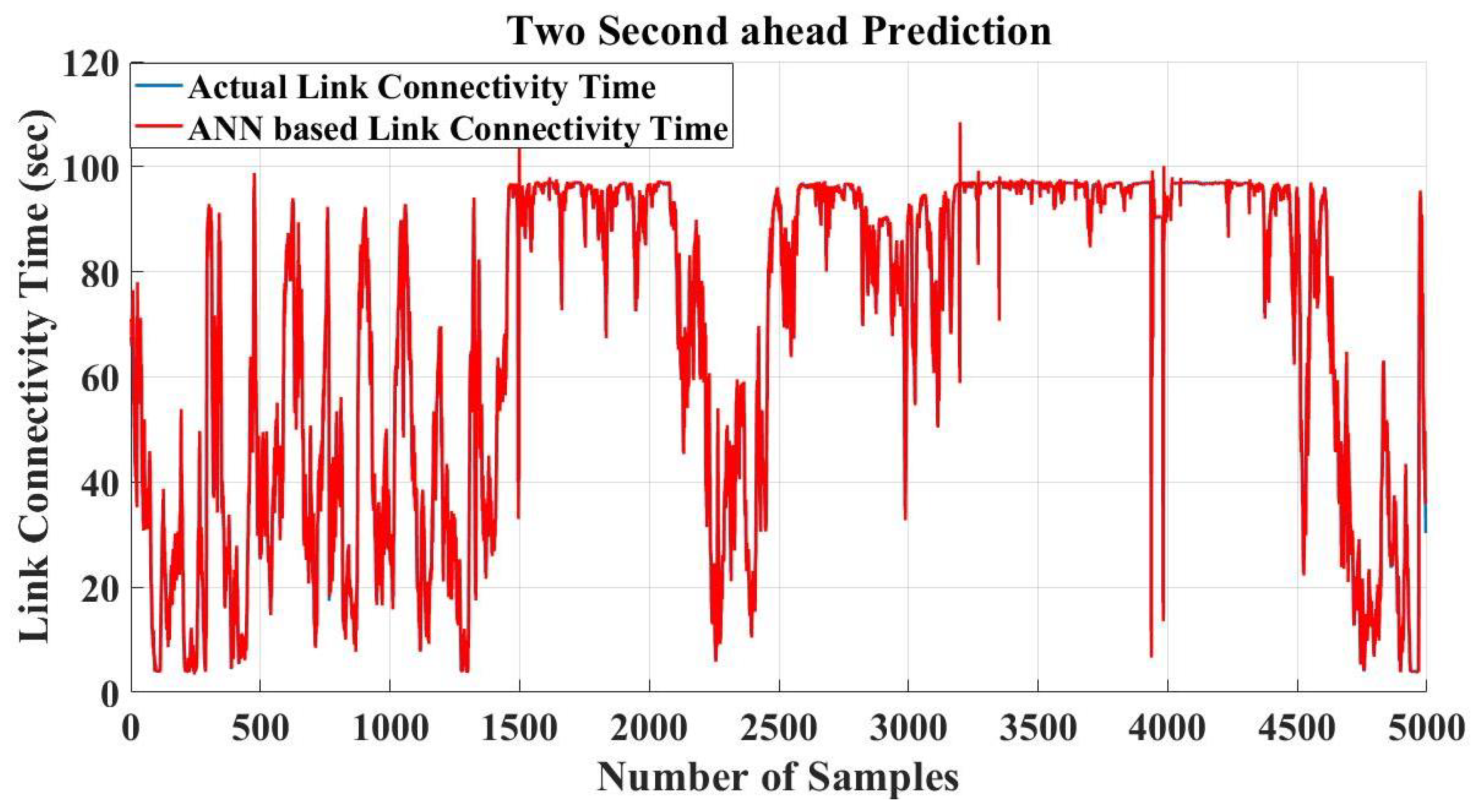 Applsci 13 13034 g005