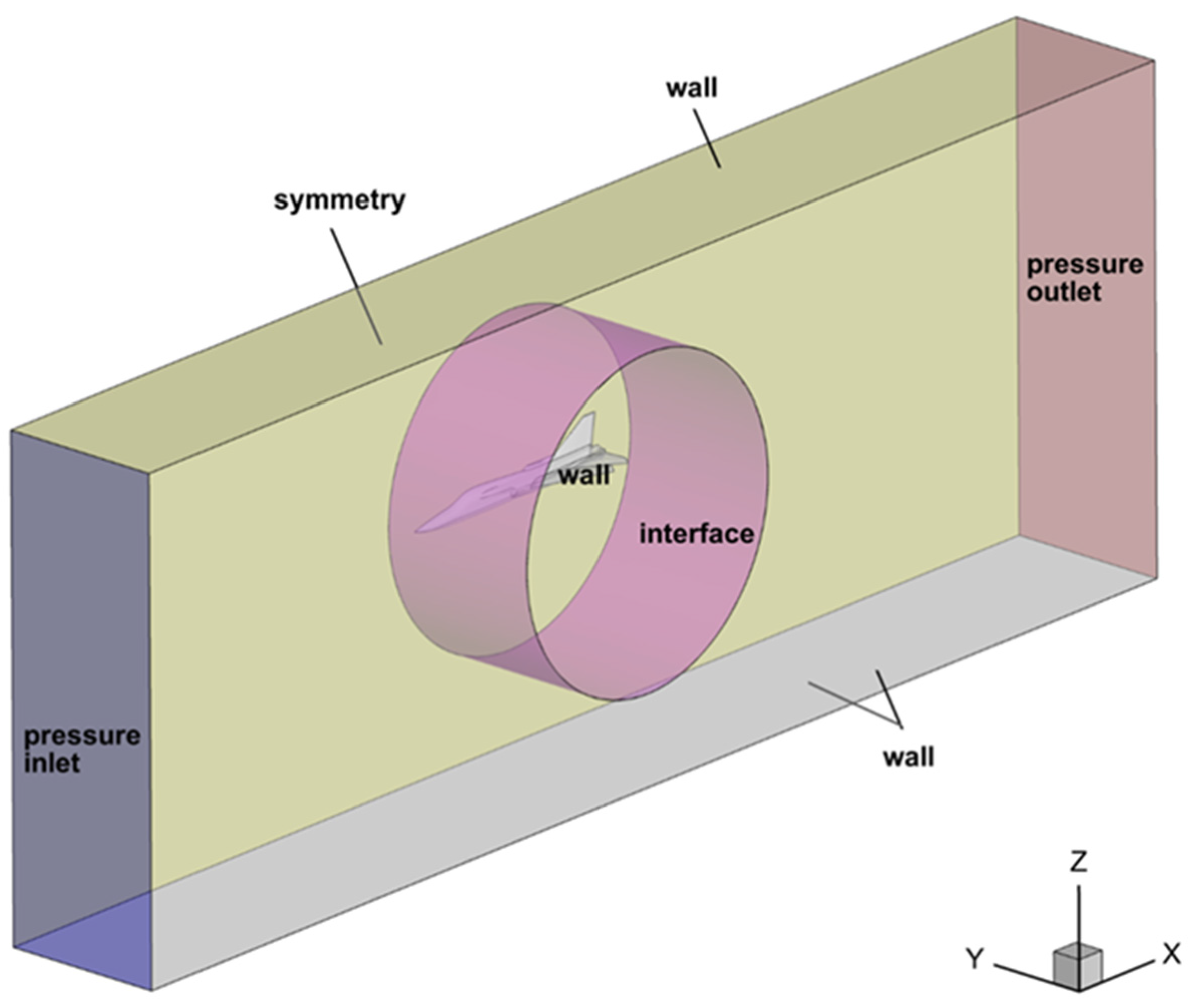 Applsci 13 13035 g002