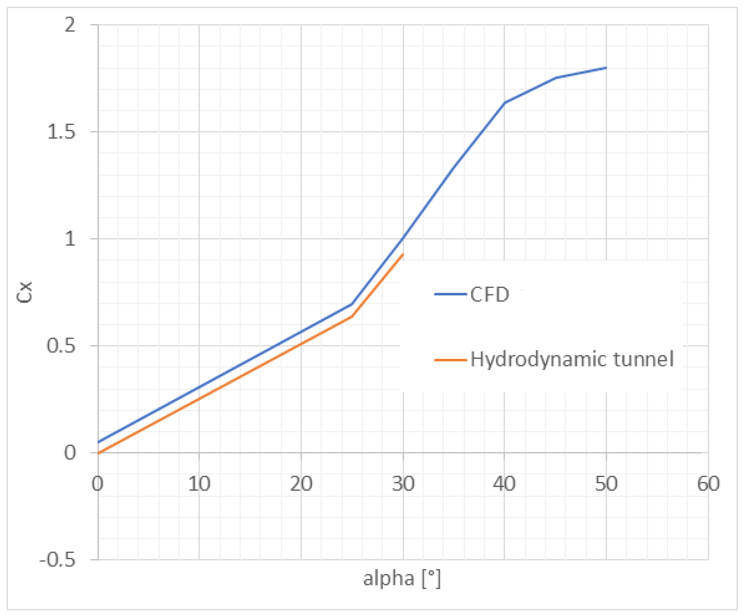 Applsci 13 13035 g016