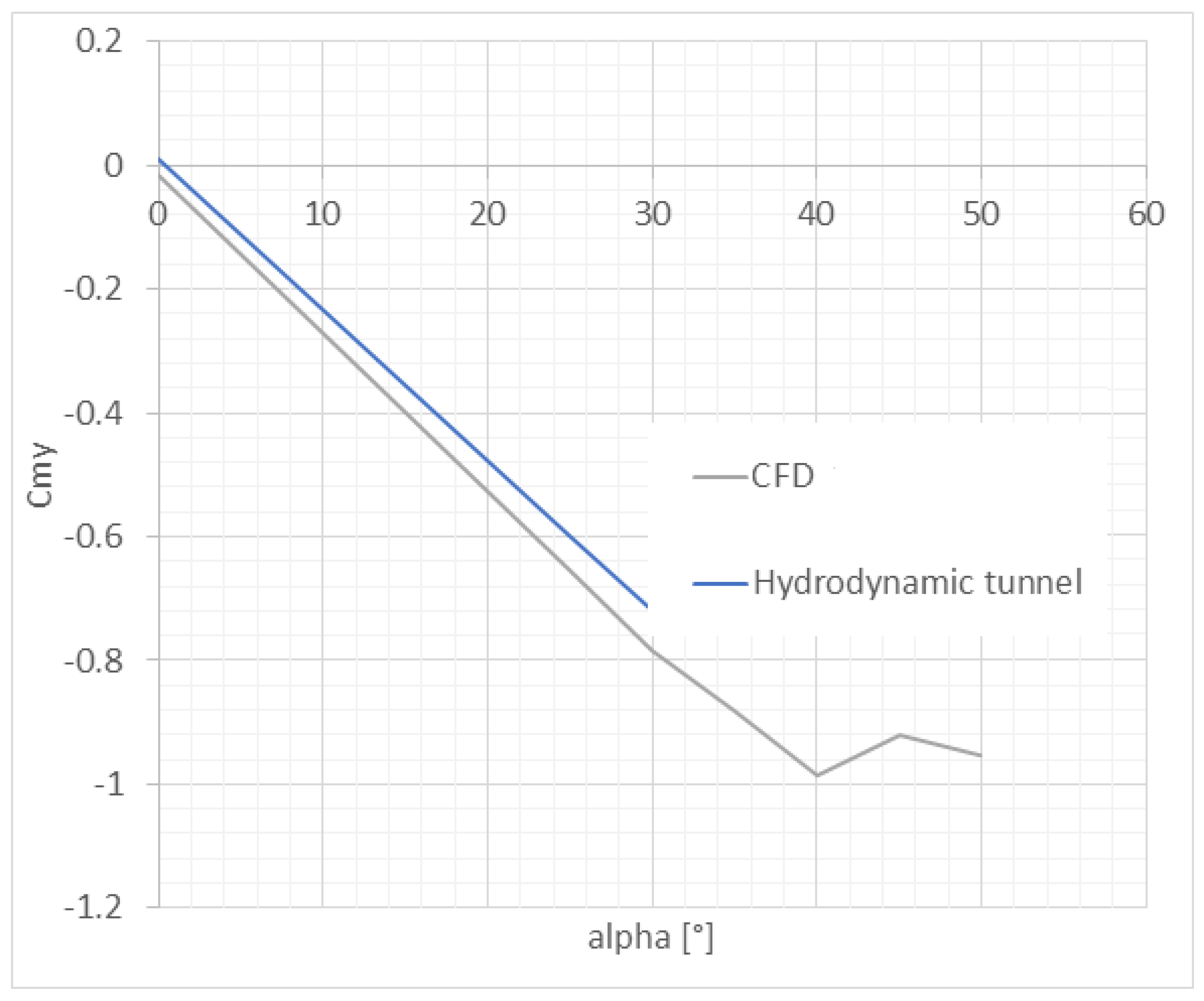 Applsci 13 13035 g017