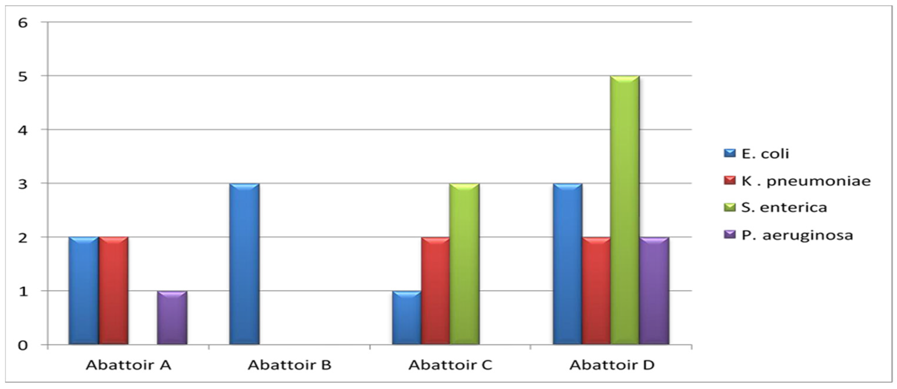 Applsci 13 13037 g001