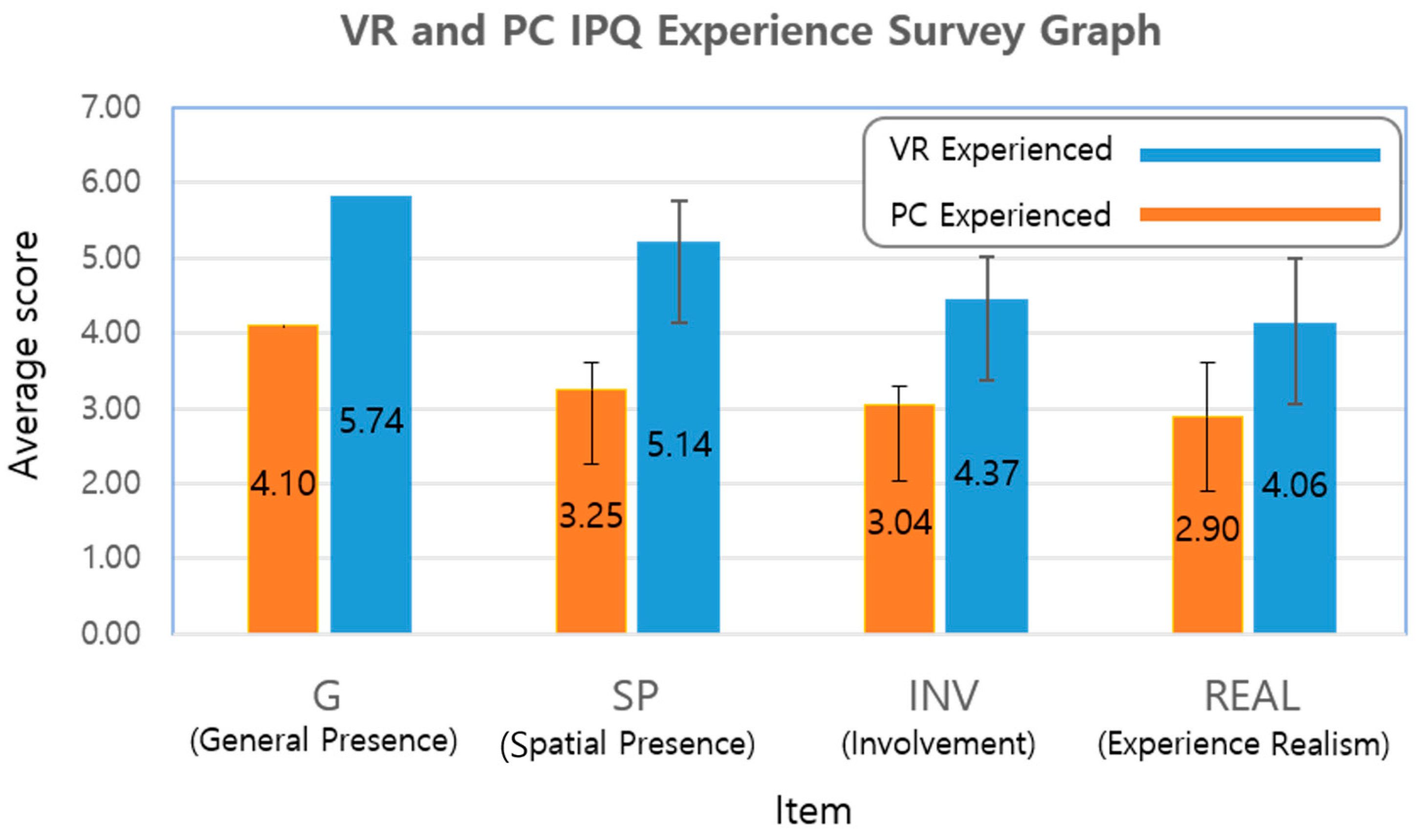 Applsci 13 13038 g009