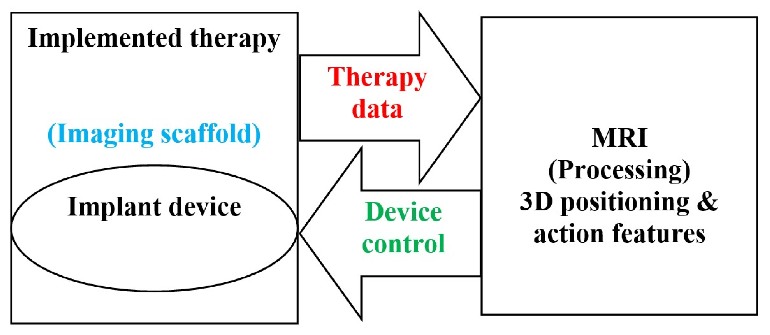 Applsci 13 13039 g004