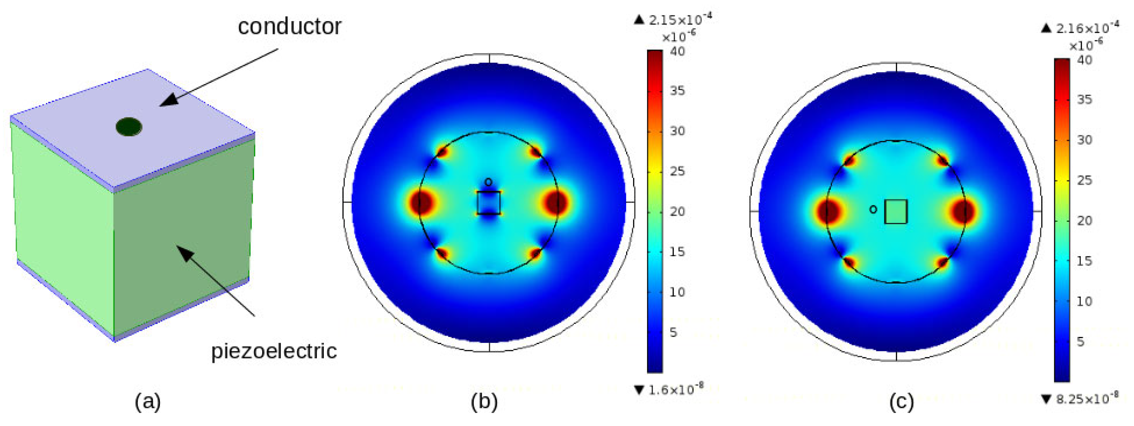 Applsci 13 13039 g009