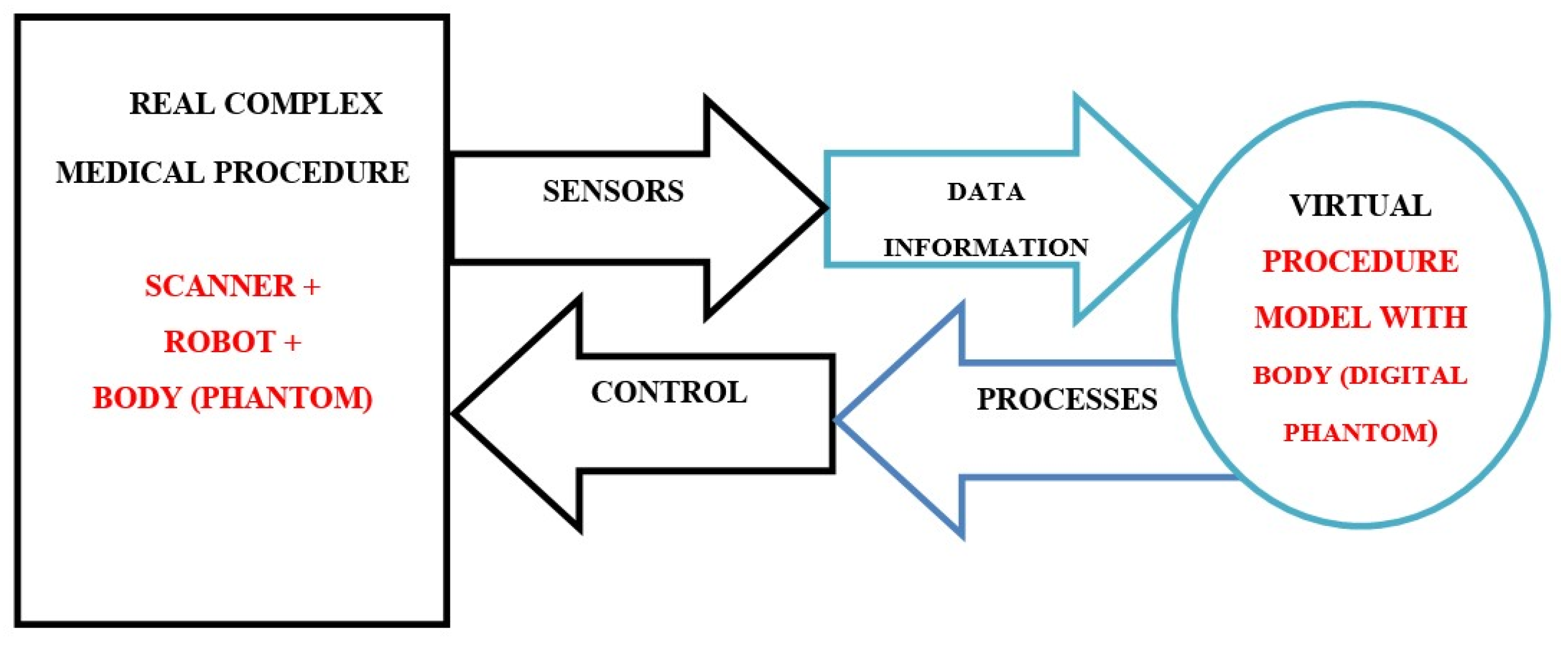 Applsci 13 13039 g010