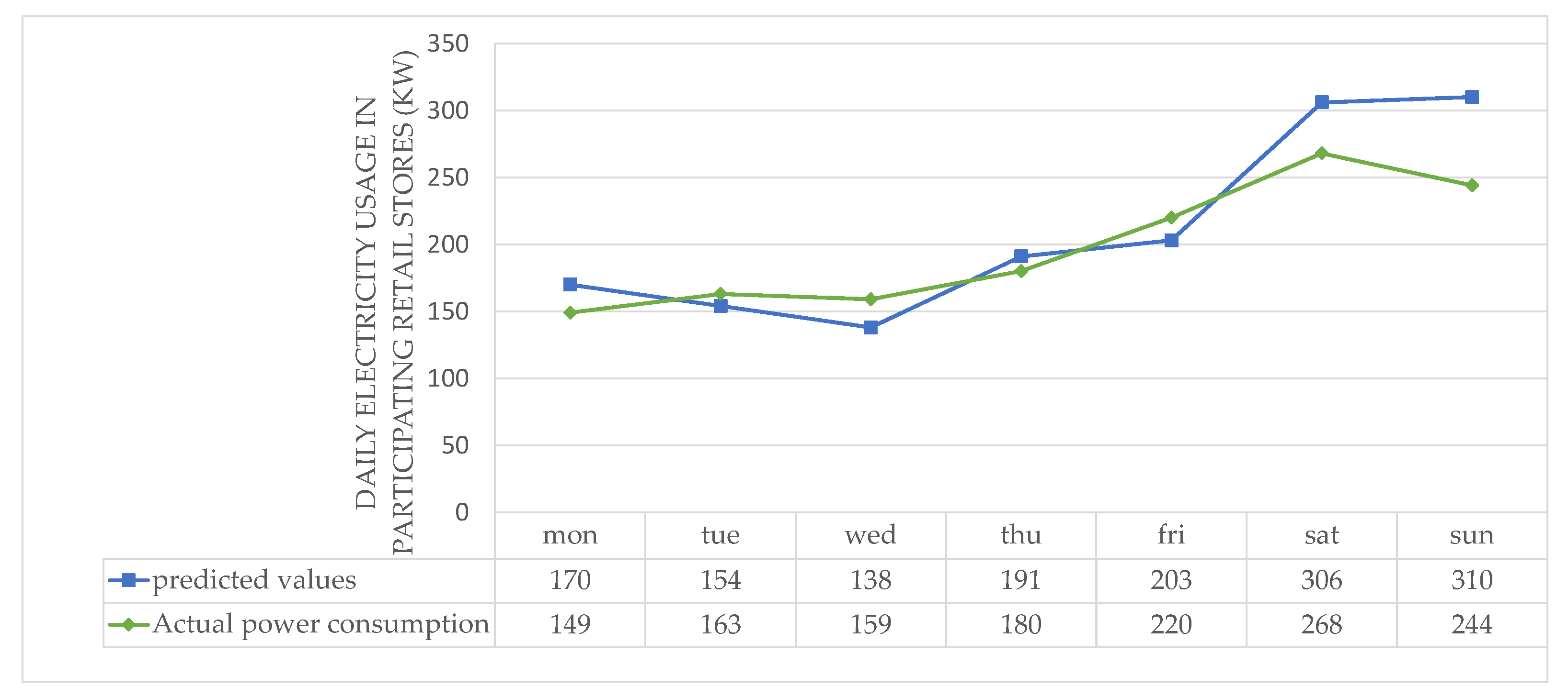 Applsci 13 13040 g004
