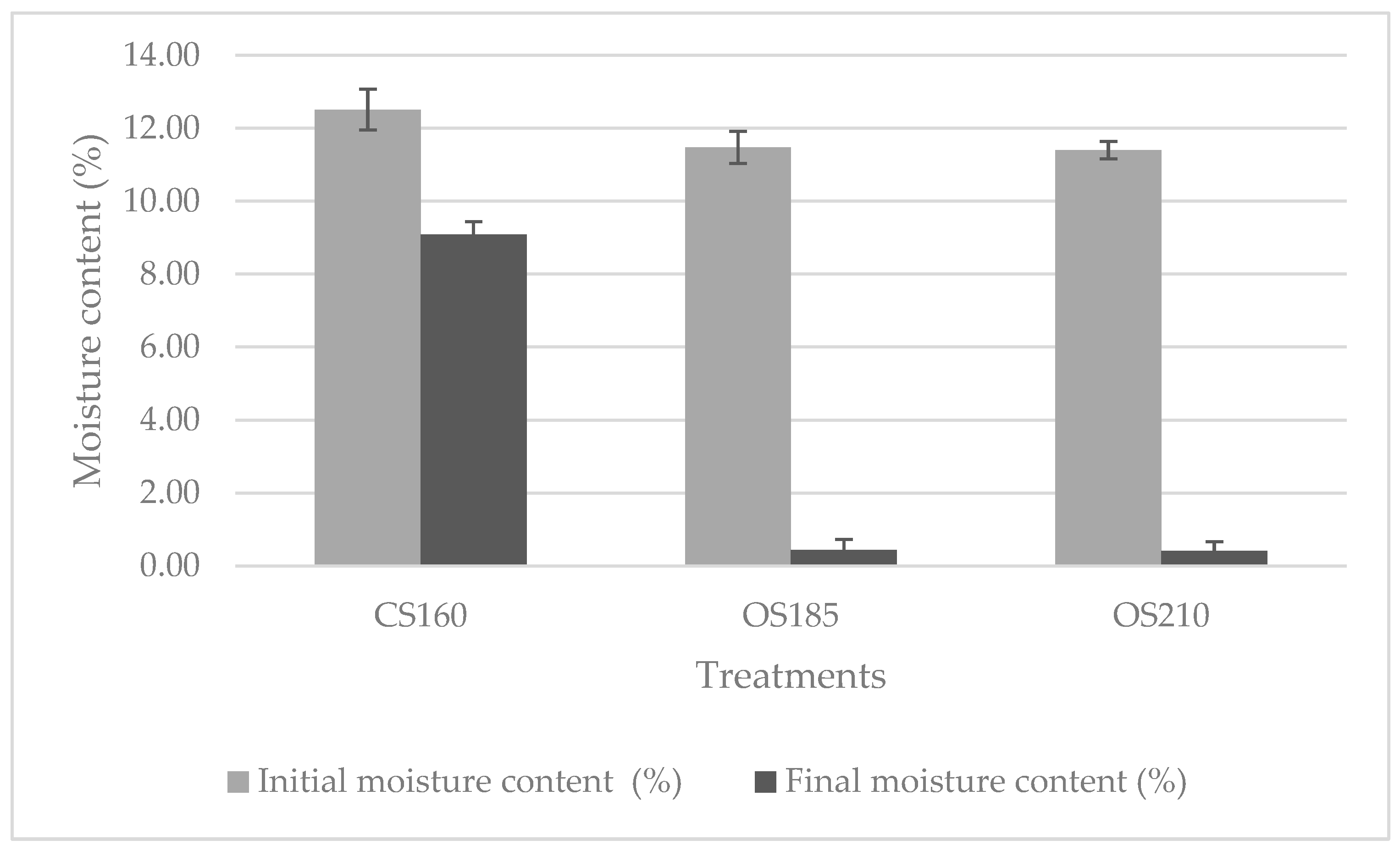 Applsci 13 13050 g004 Applsci 13 13050 g004