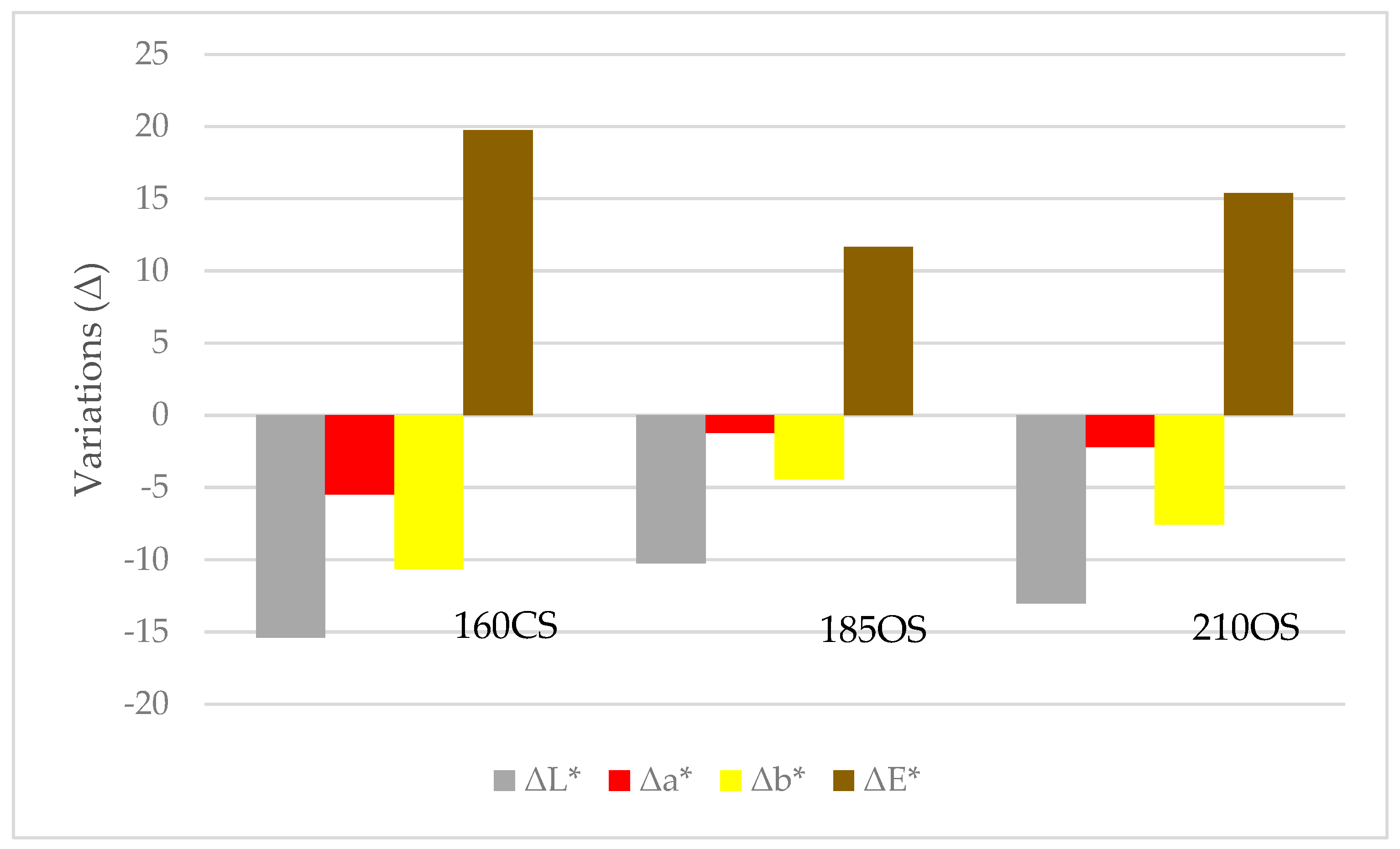 Applsci 13 13050 g008 Applsci 13 13050 g008