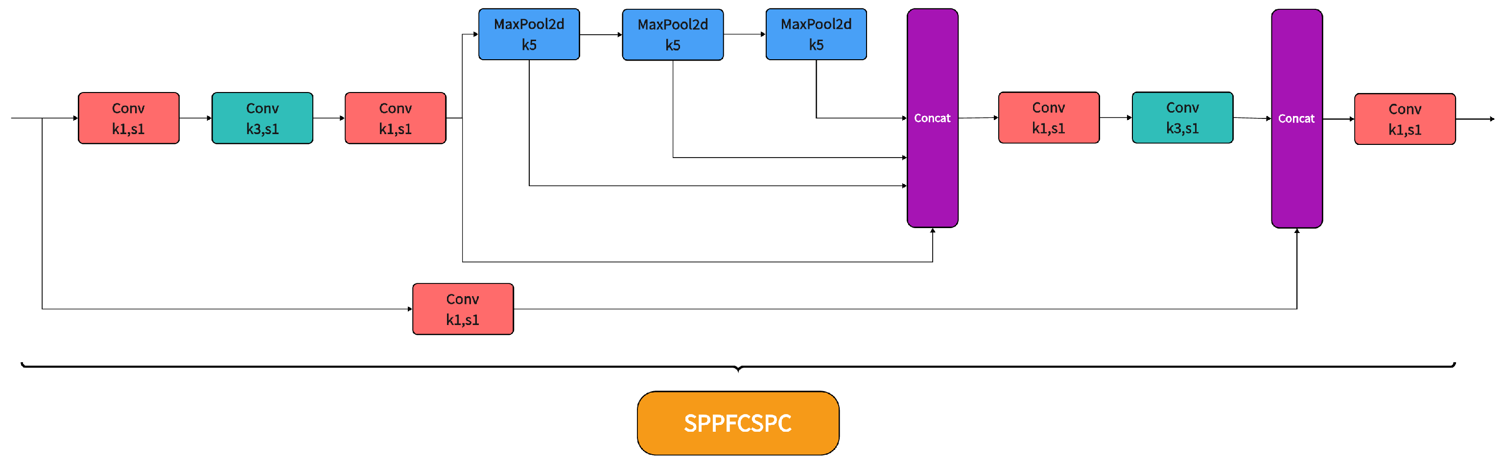 Applsci 13 13052 g004