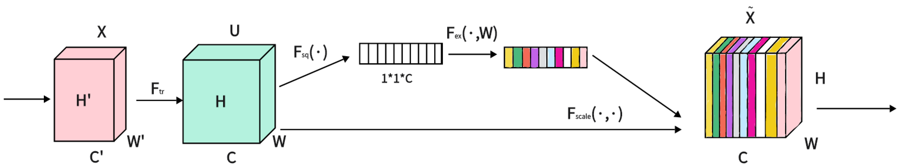 Applsci 13 13052 g005