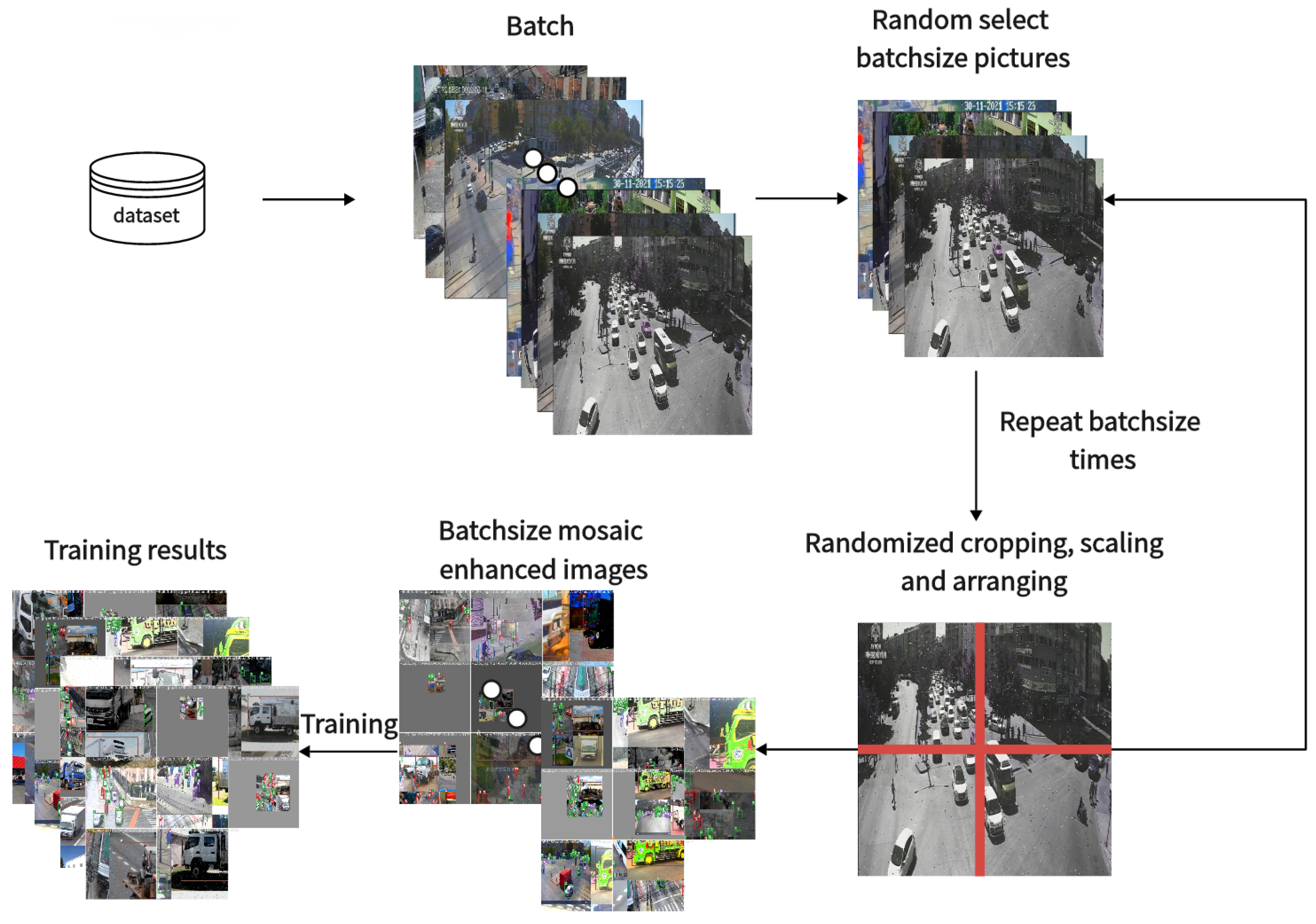 Applsci 13 13052 g009